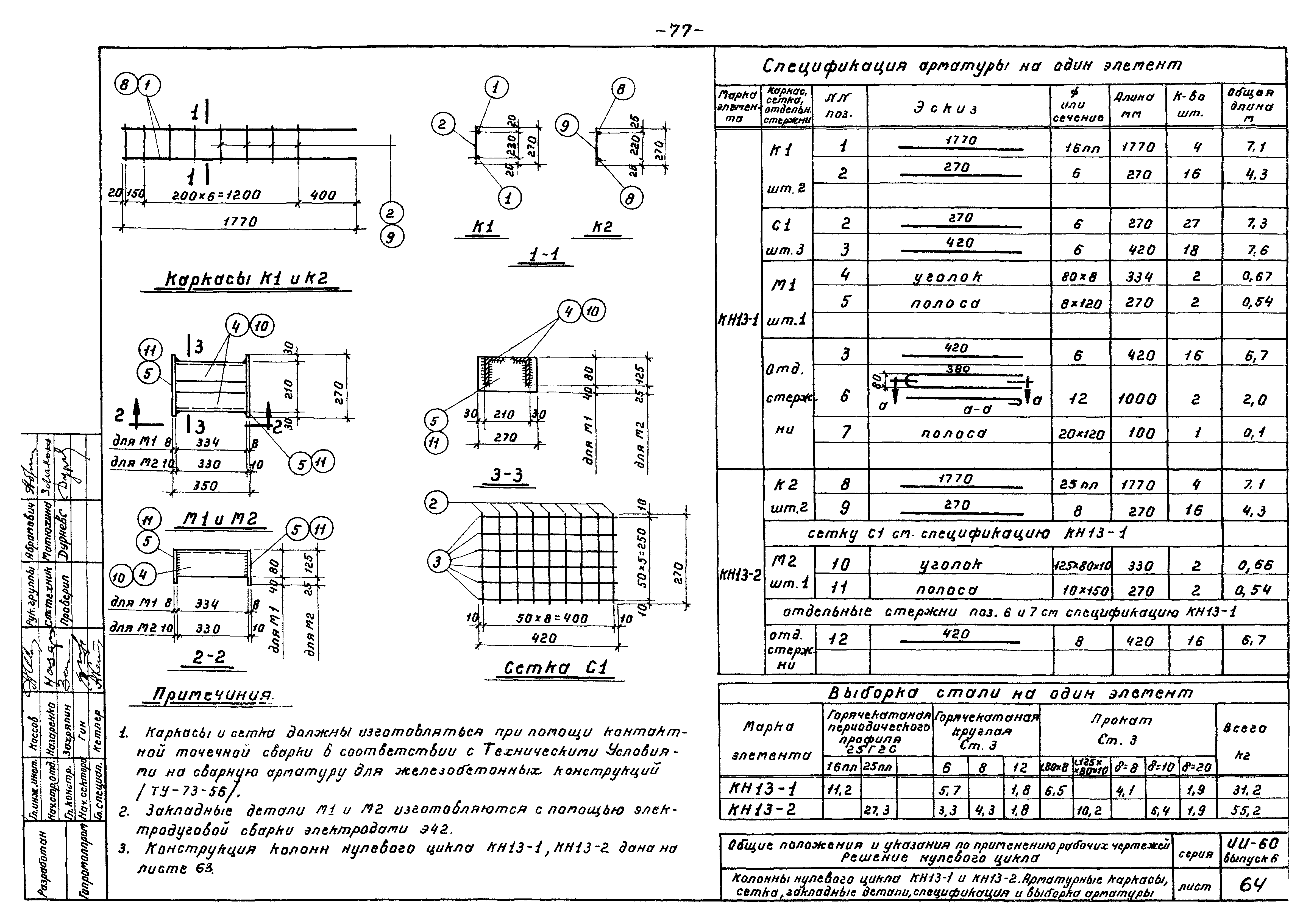 Серия ИИ-60