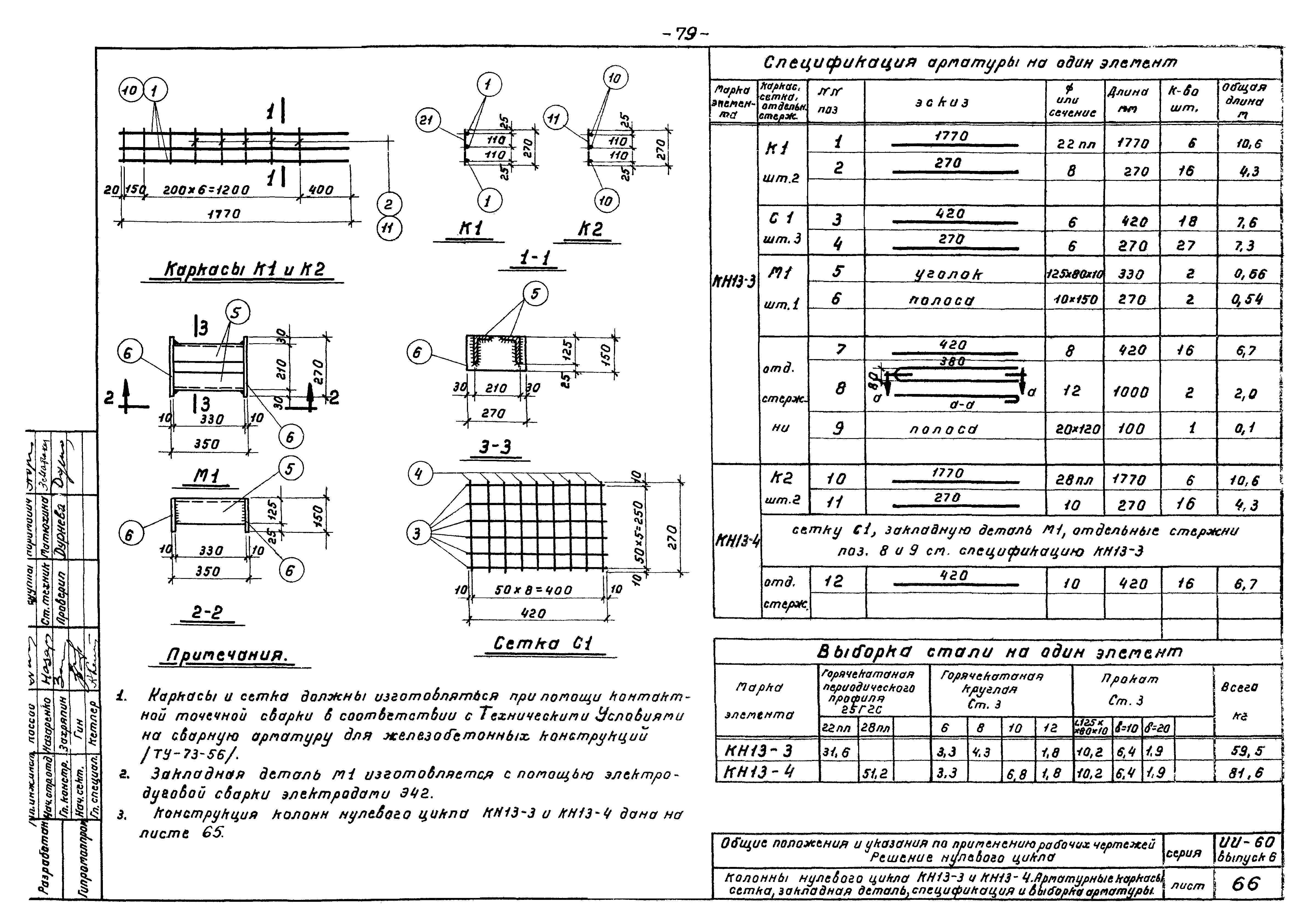 Серия ИИ-60