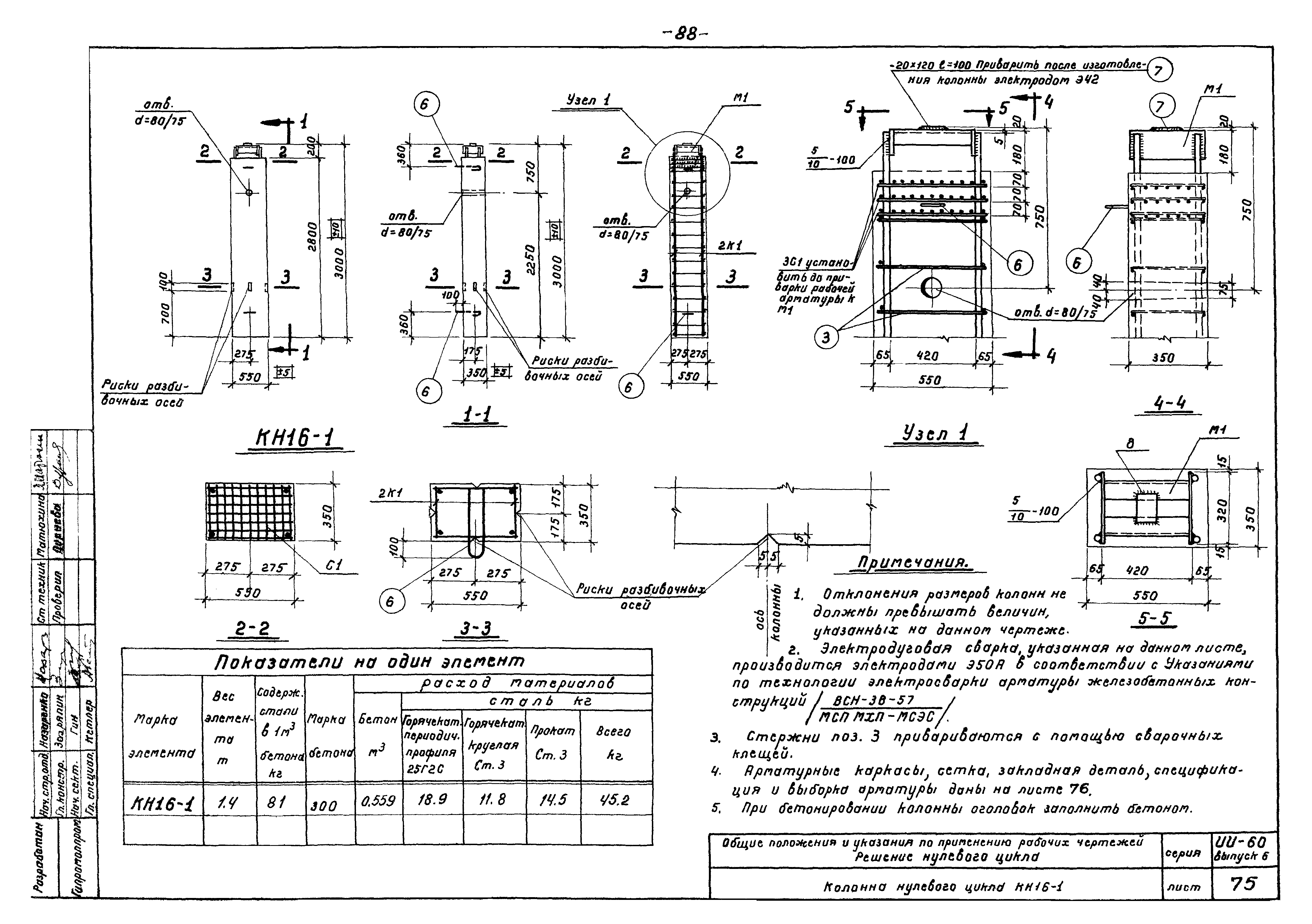 Серия ИИ-60