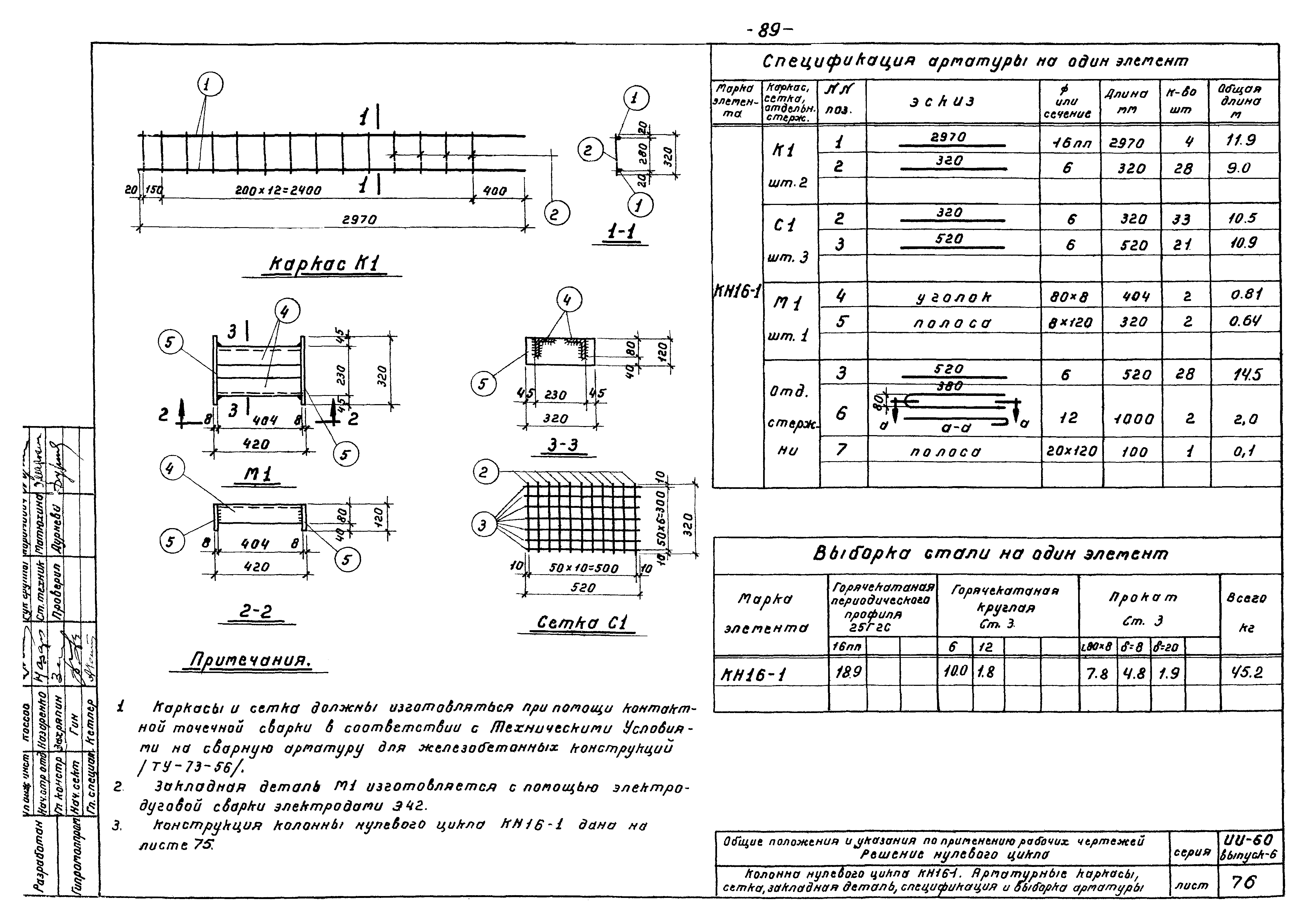 Серия ИИ-60