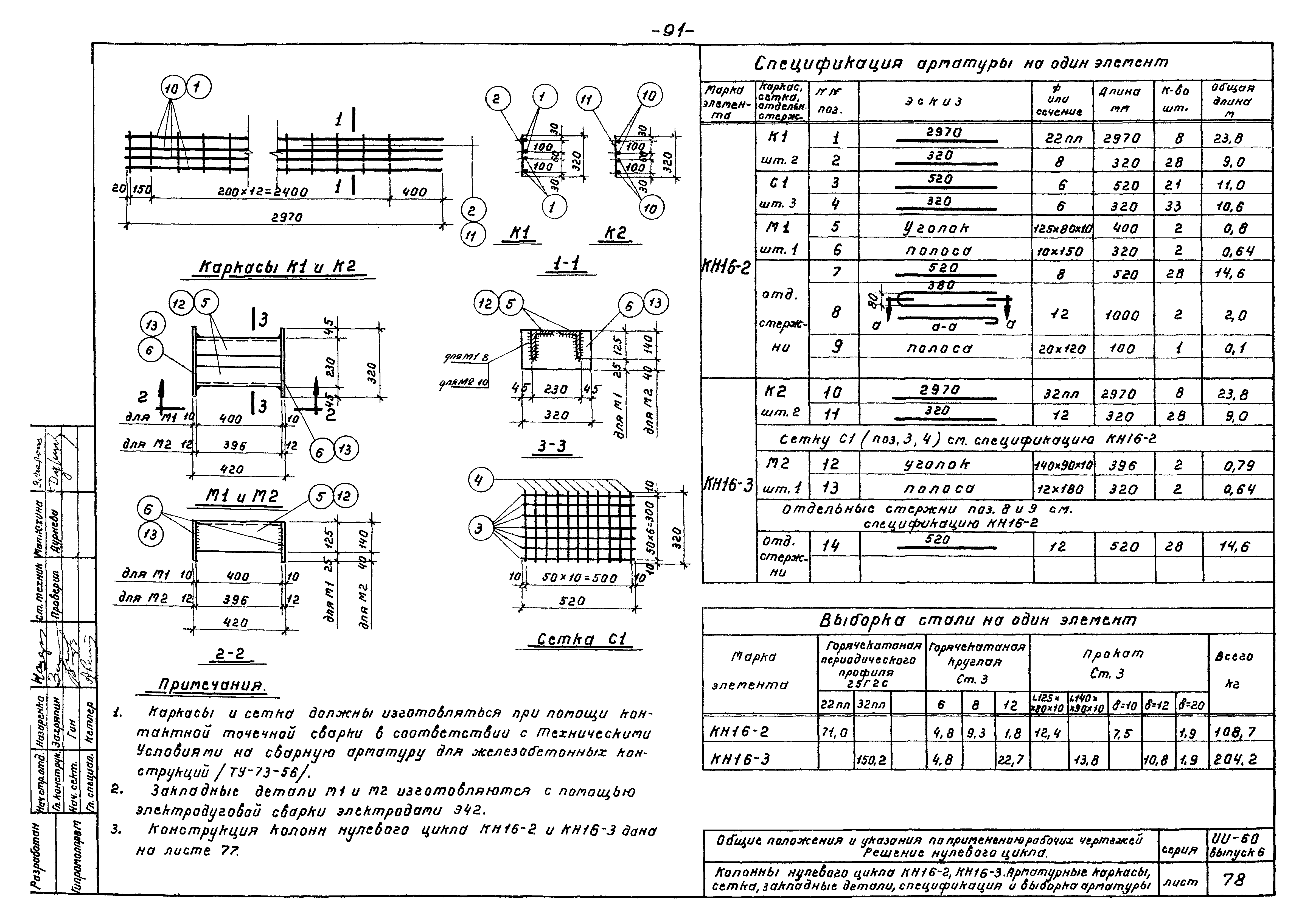 Серия ИИ-60