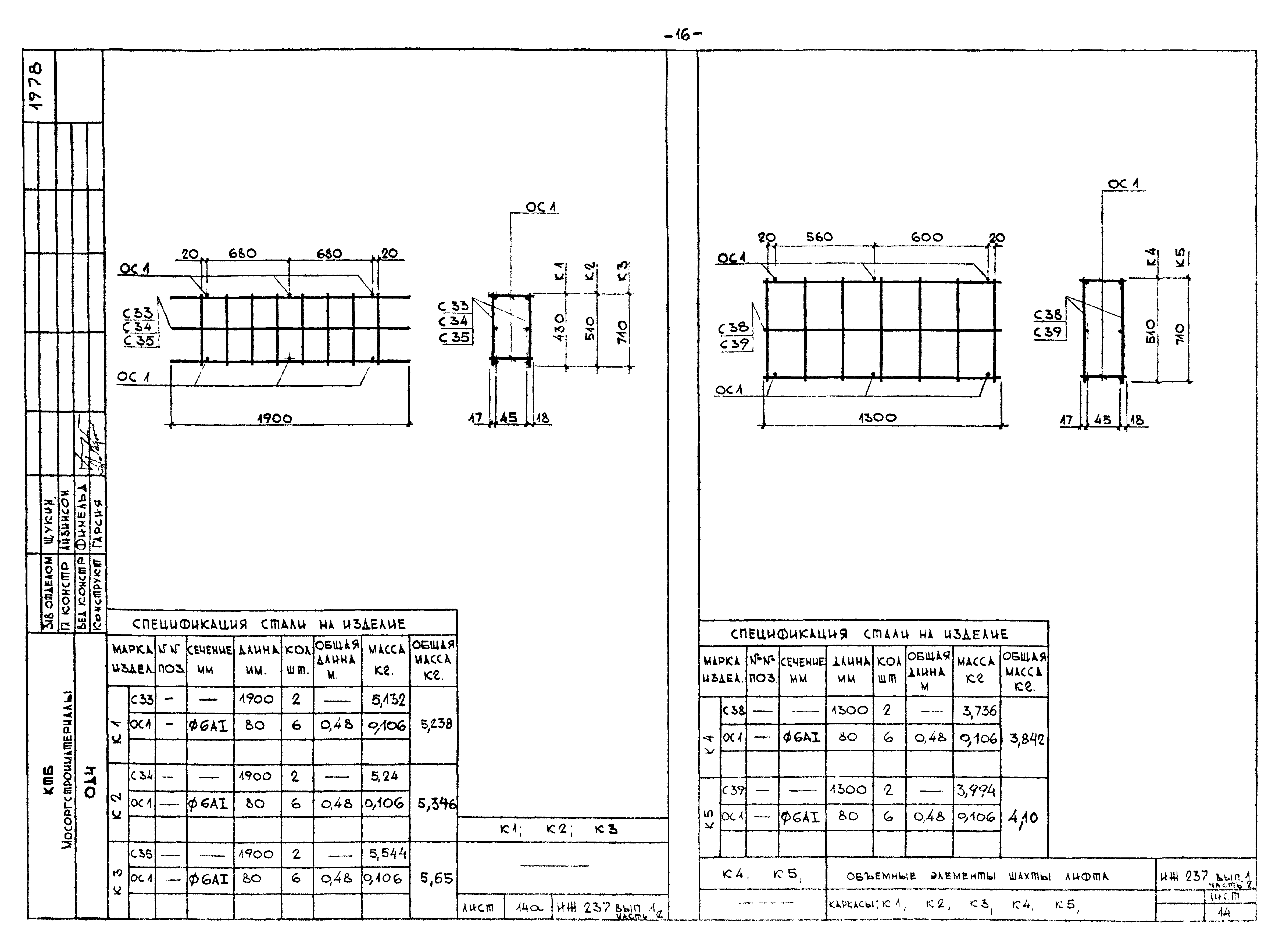 Альбом ИЖ 237