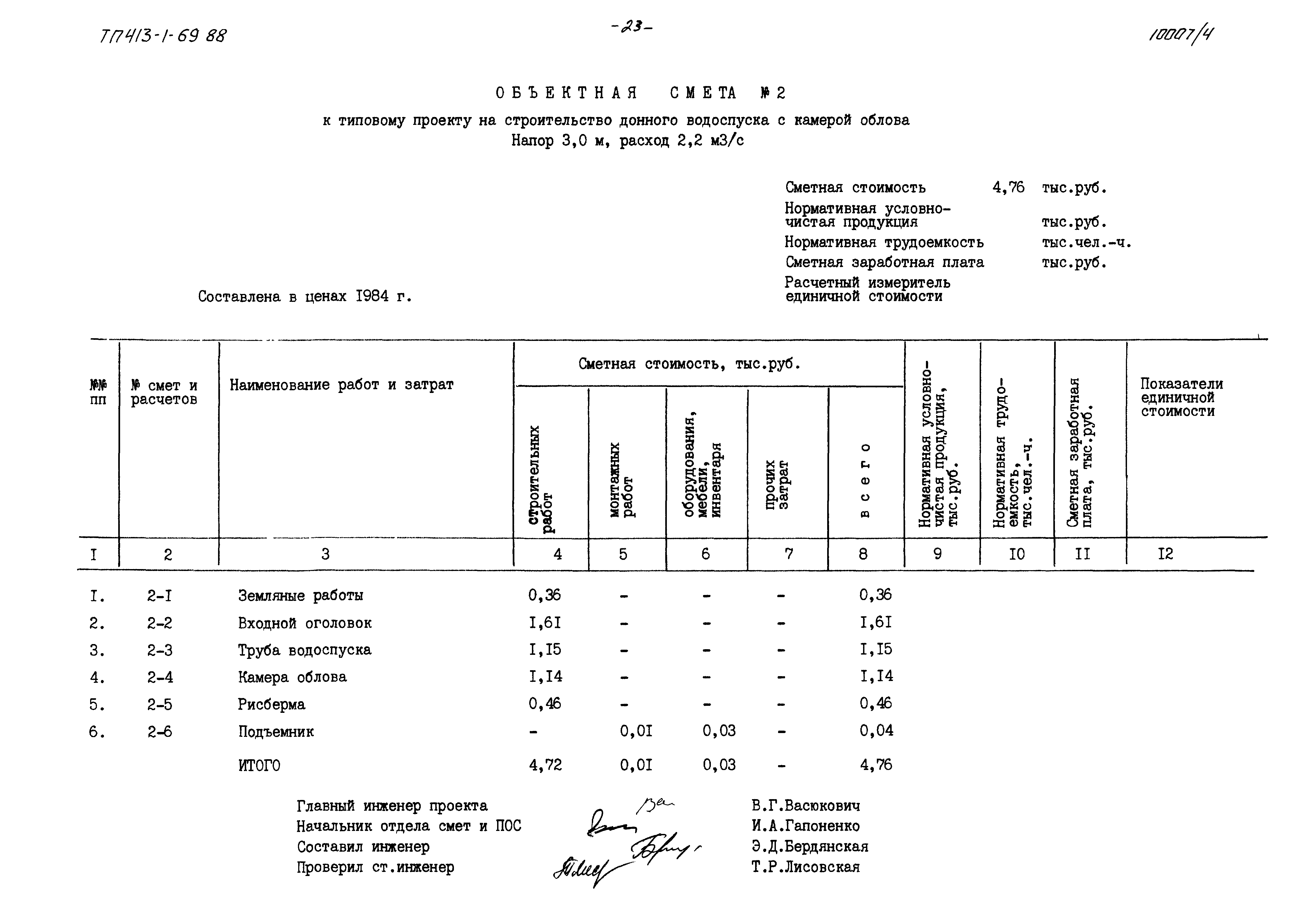 Типовой проект 413-1-69.88