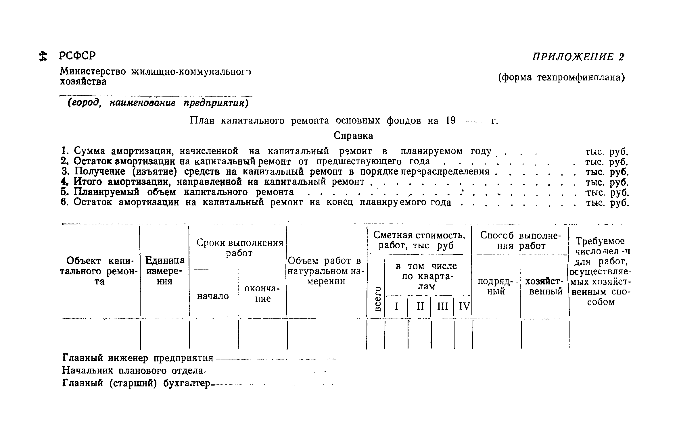 Периодичность капитальных ремонтов котлов