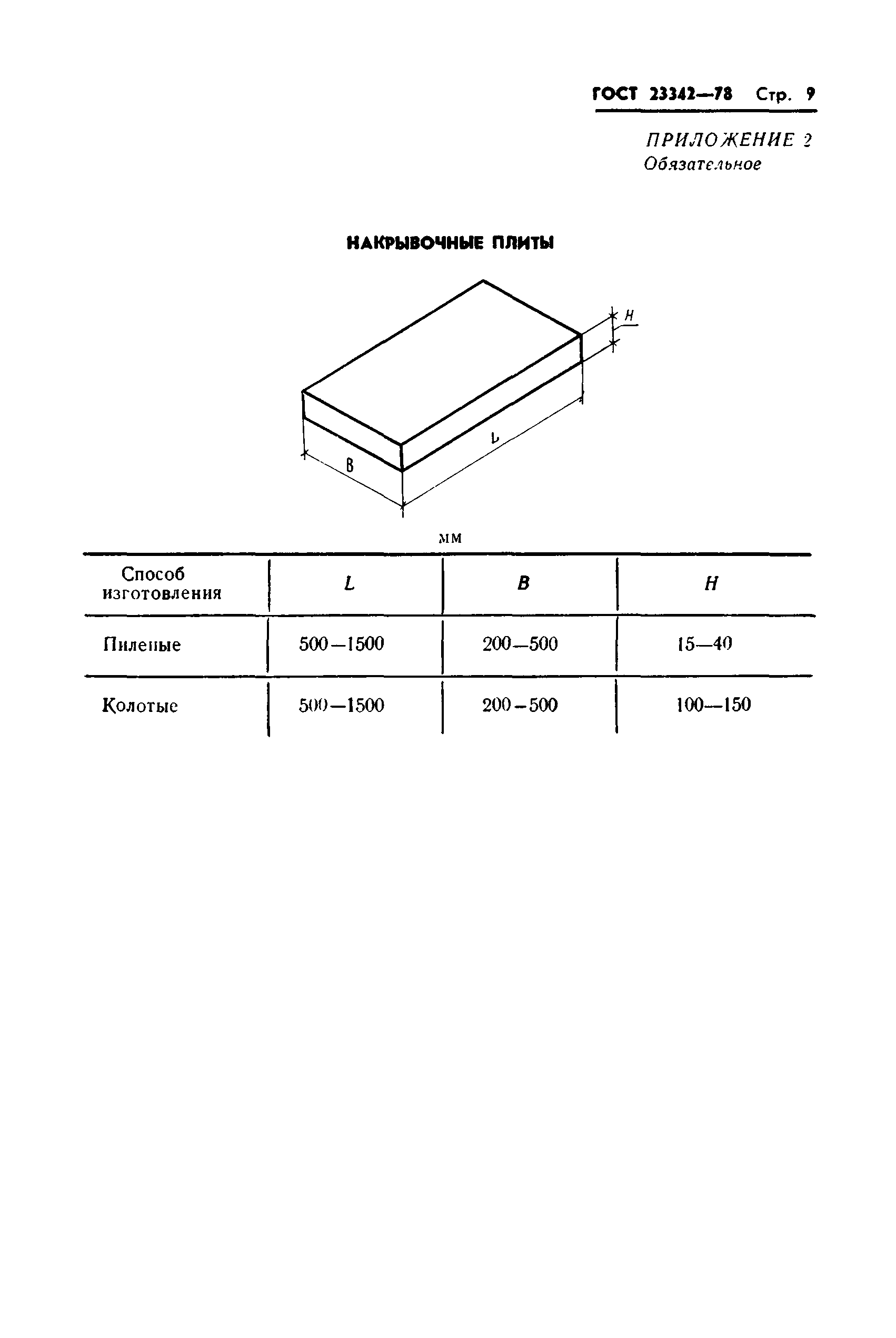 ГОСТ 23342-78