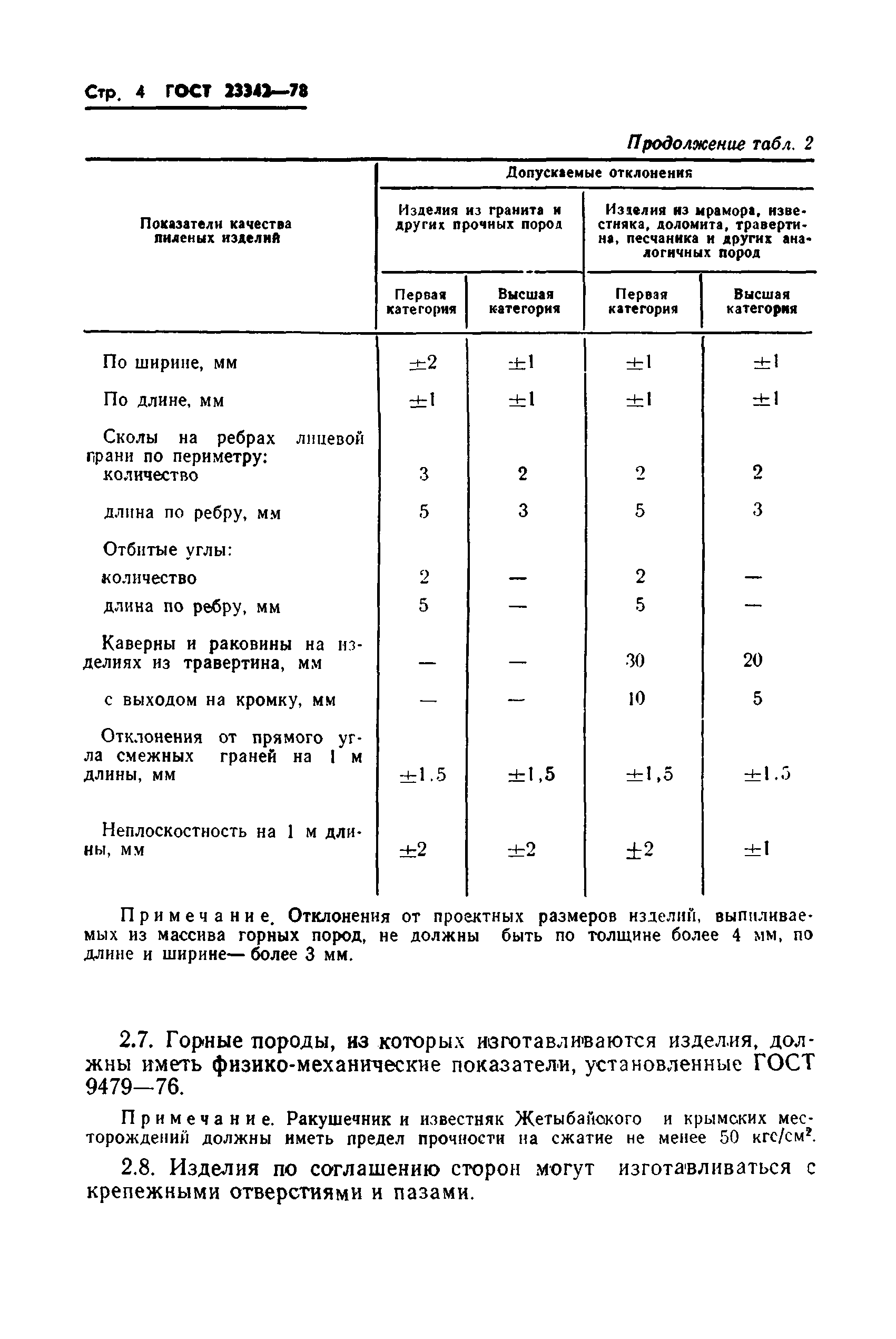 ГОСТ 23342-78