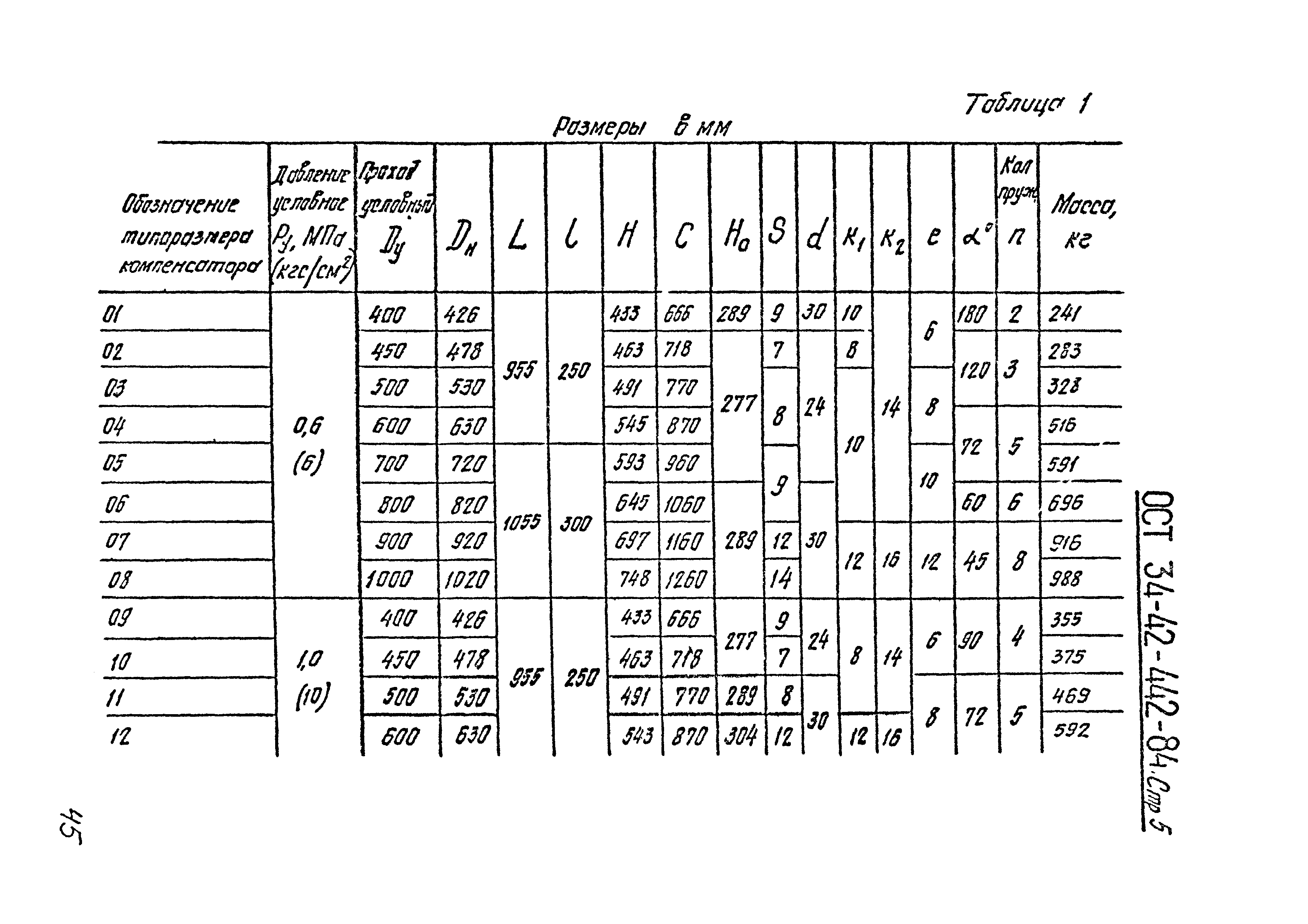 ОСТ 34-42-442-84