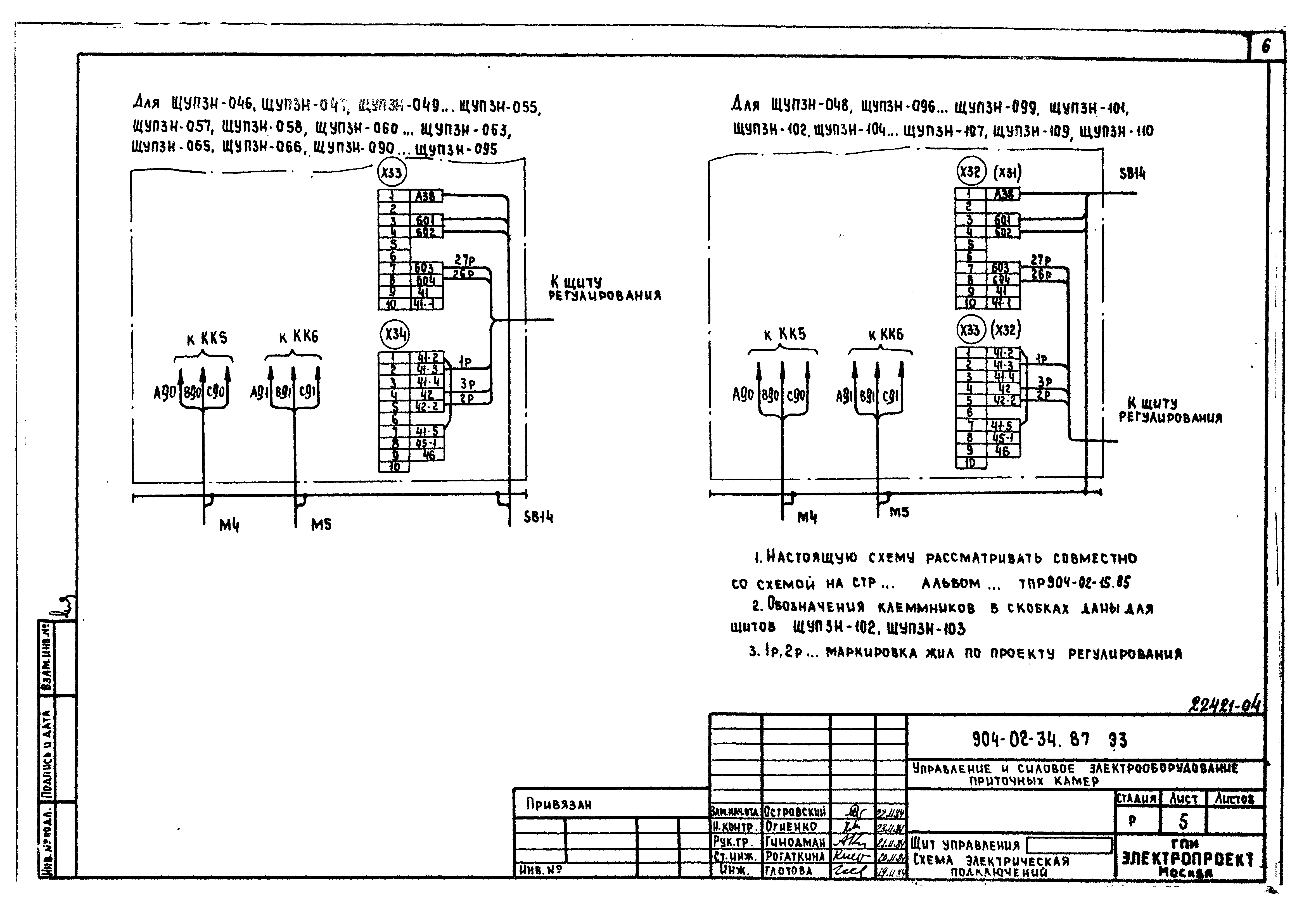 Типовые материалы для проектирования 904-02-34.87
