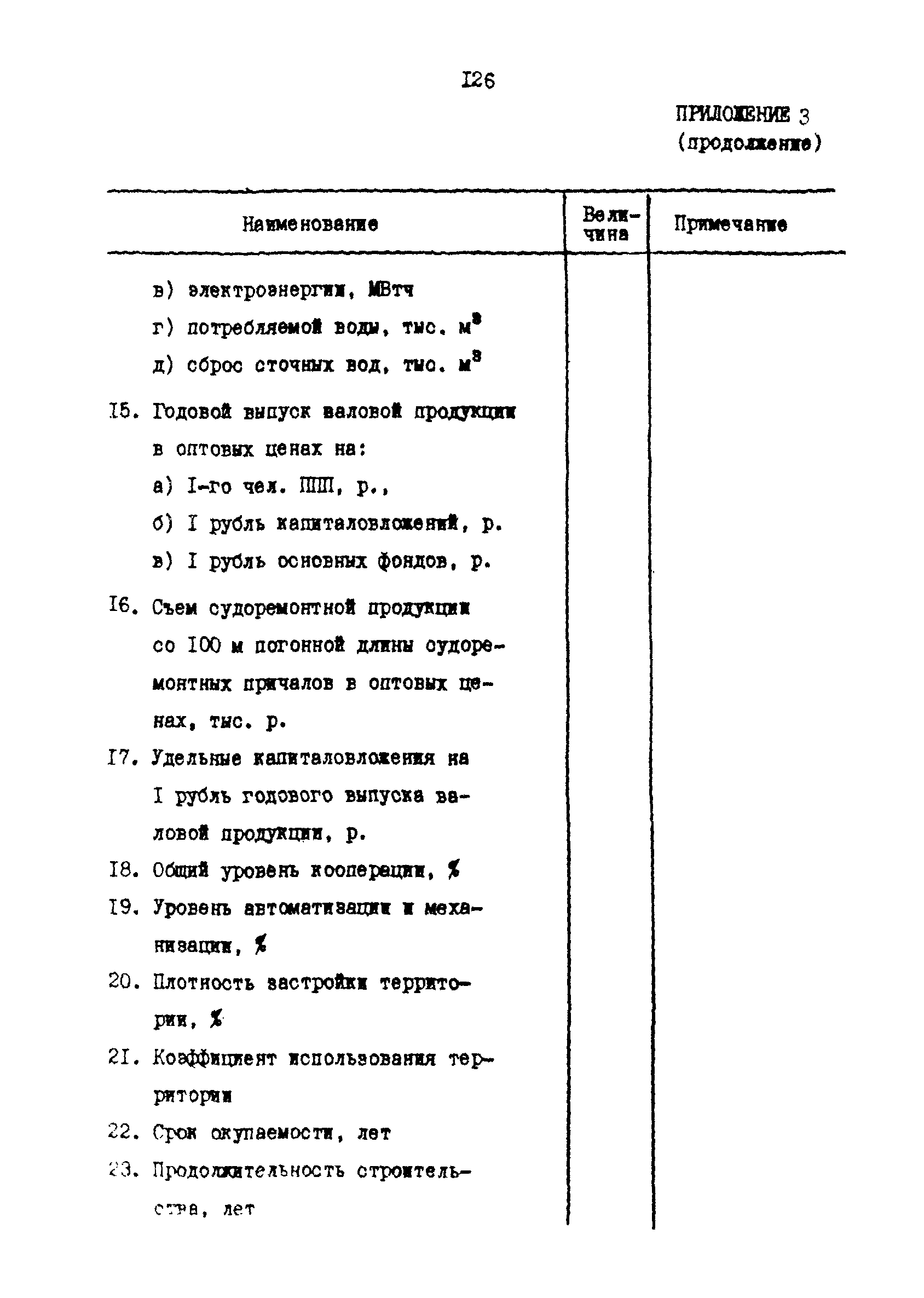 РД 31.30.17-88