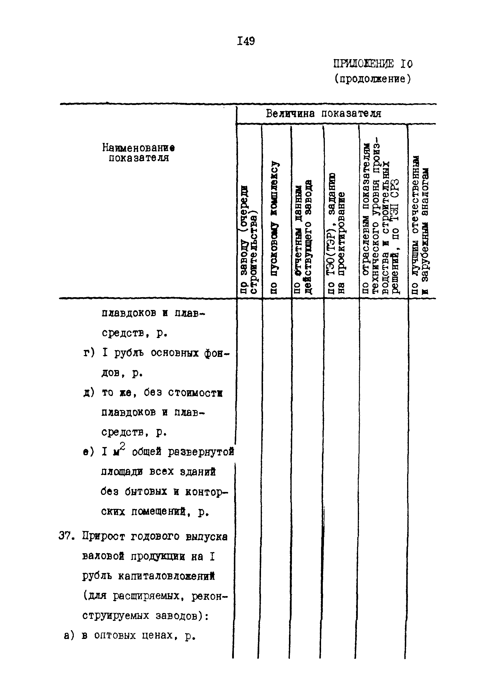 РД 31.30.17-88