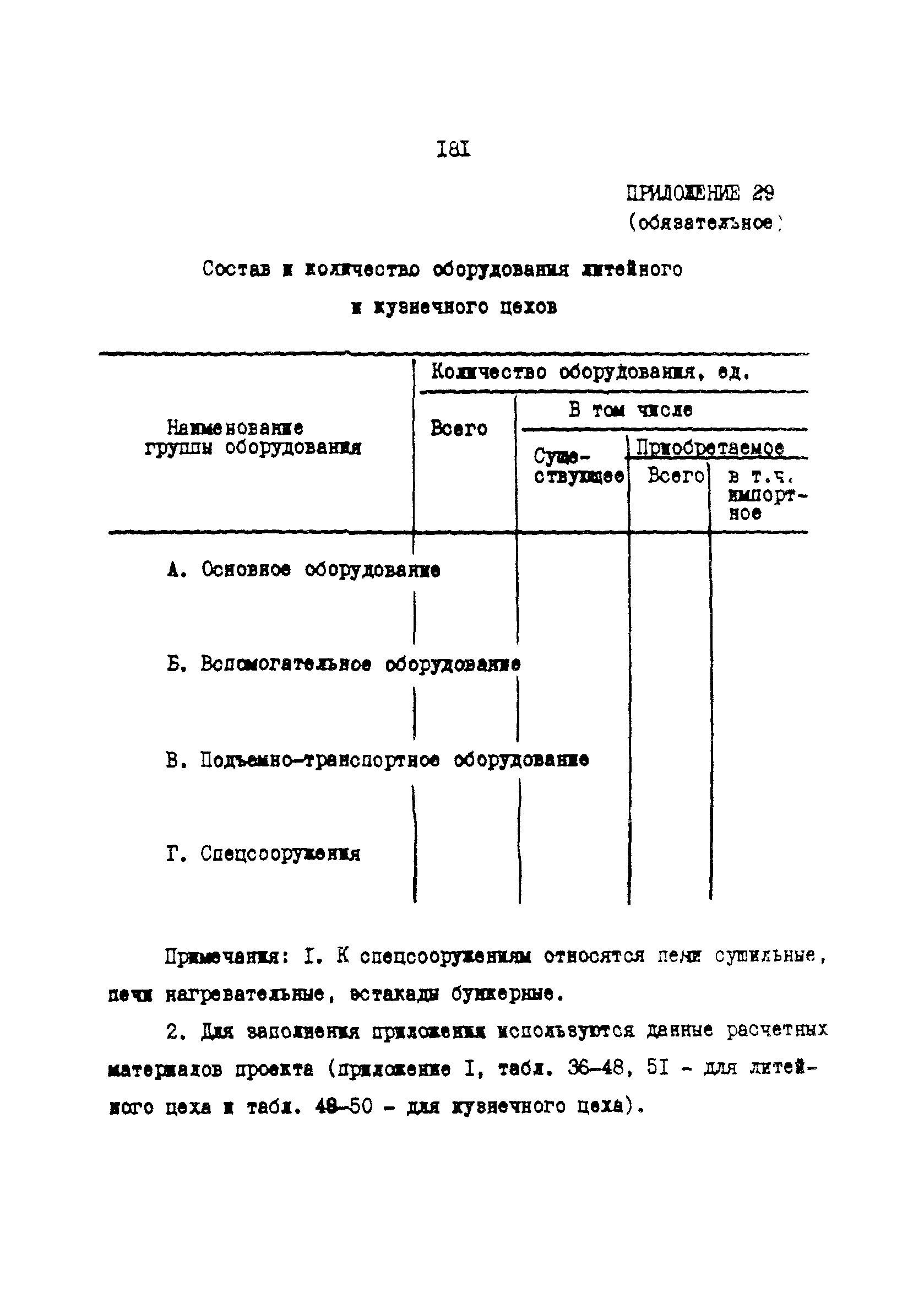 РД 31.30.17-88