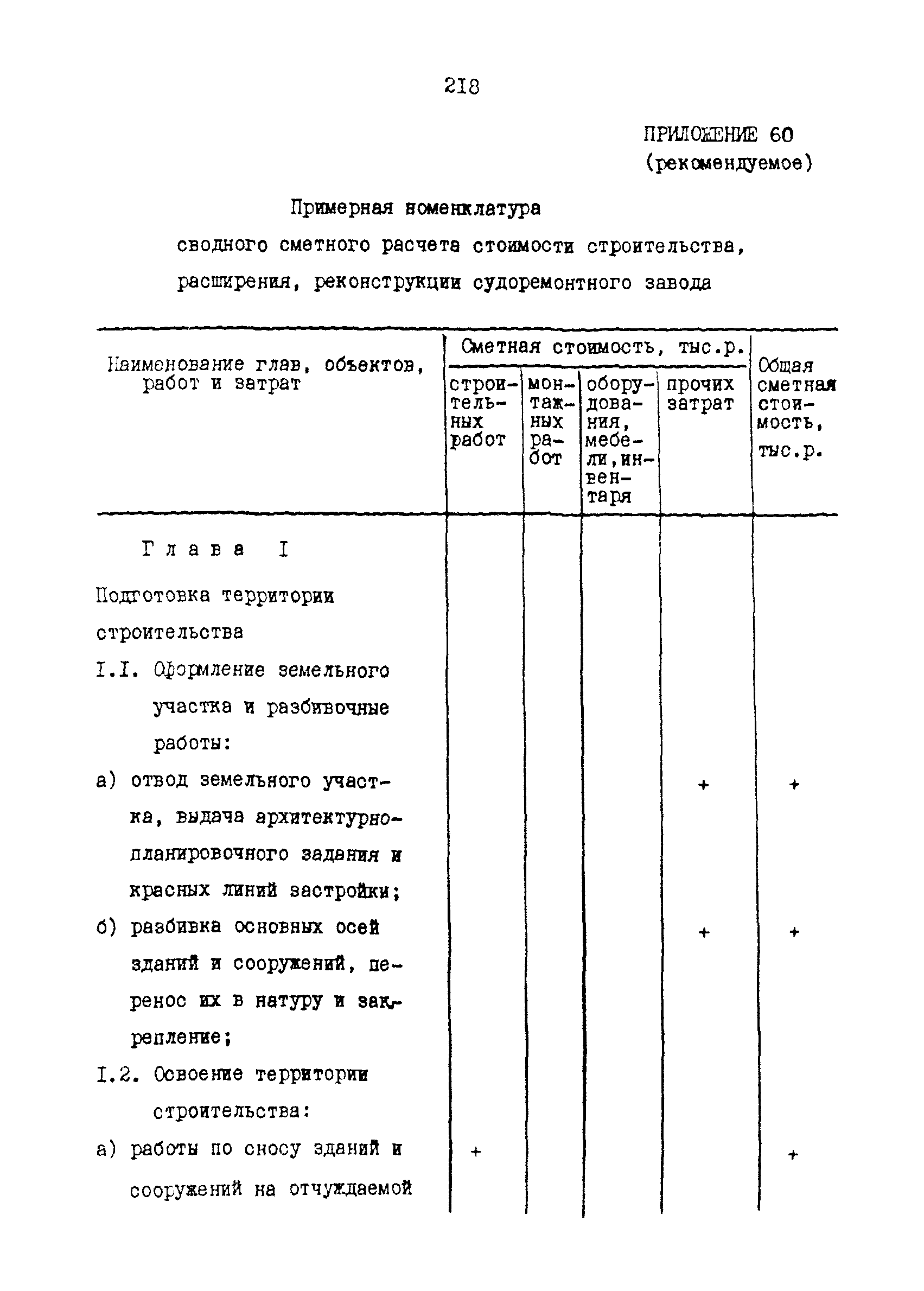 РД 31.30.17-88