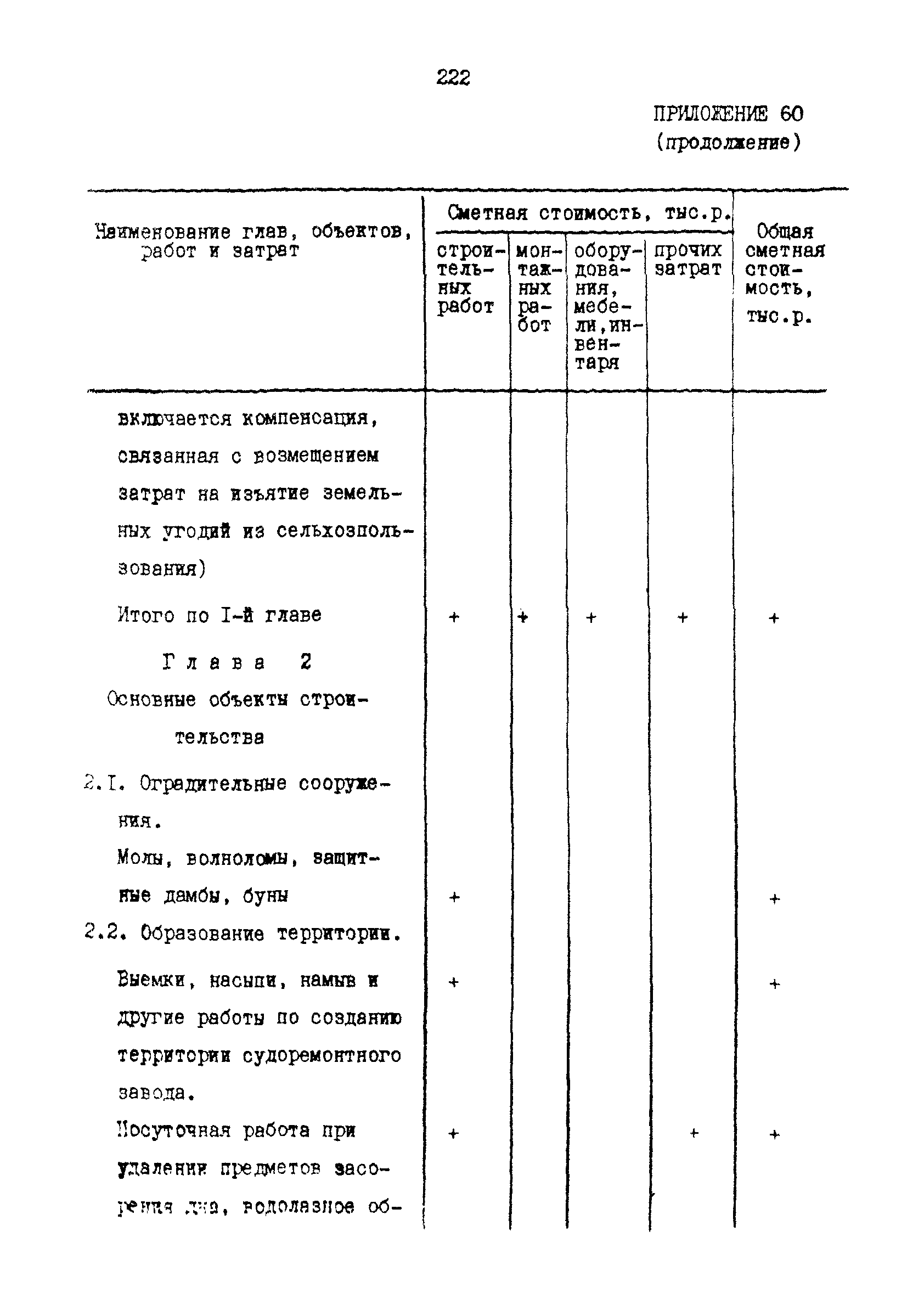 РД 31.30.17-88