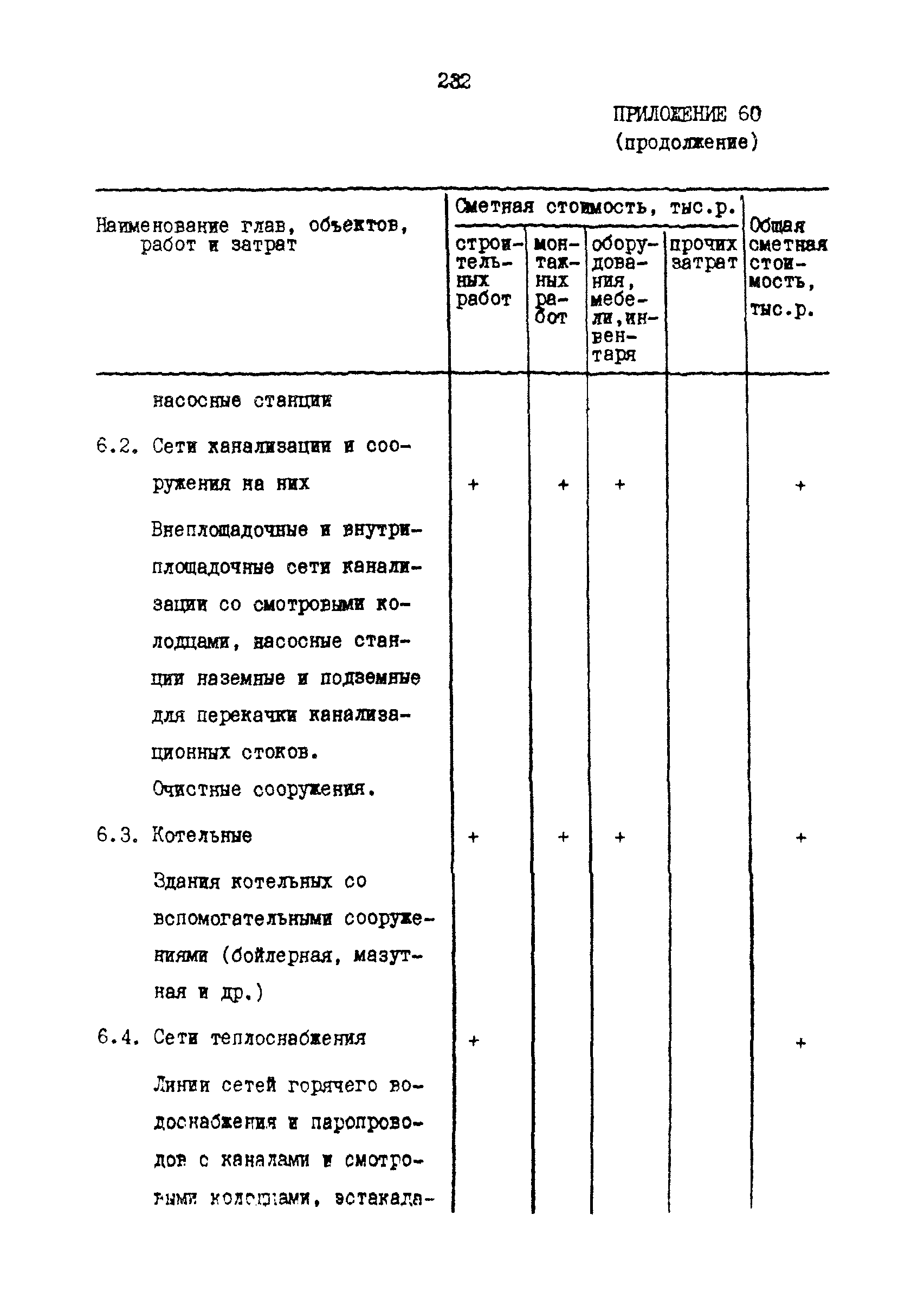 РД 31.30.17-88