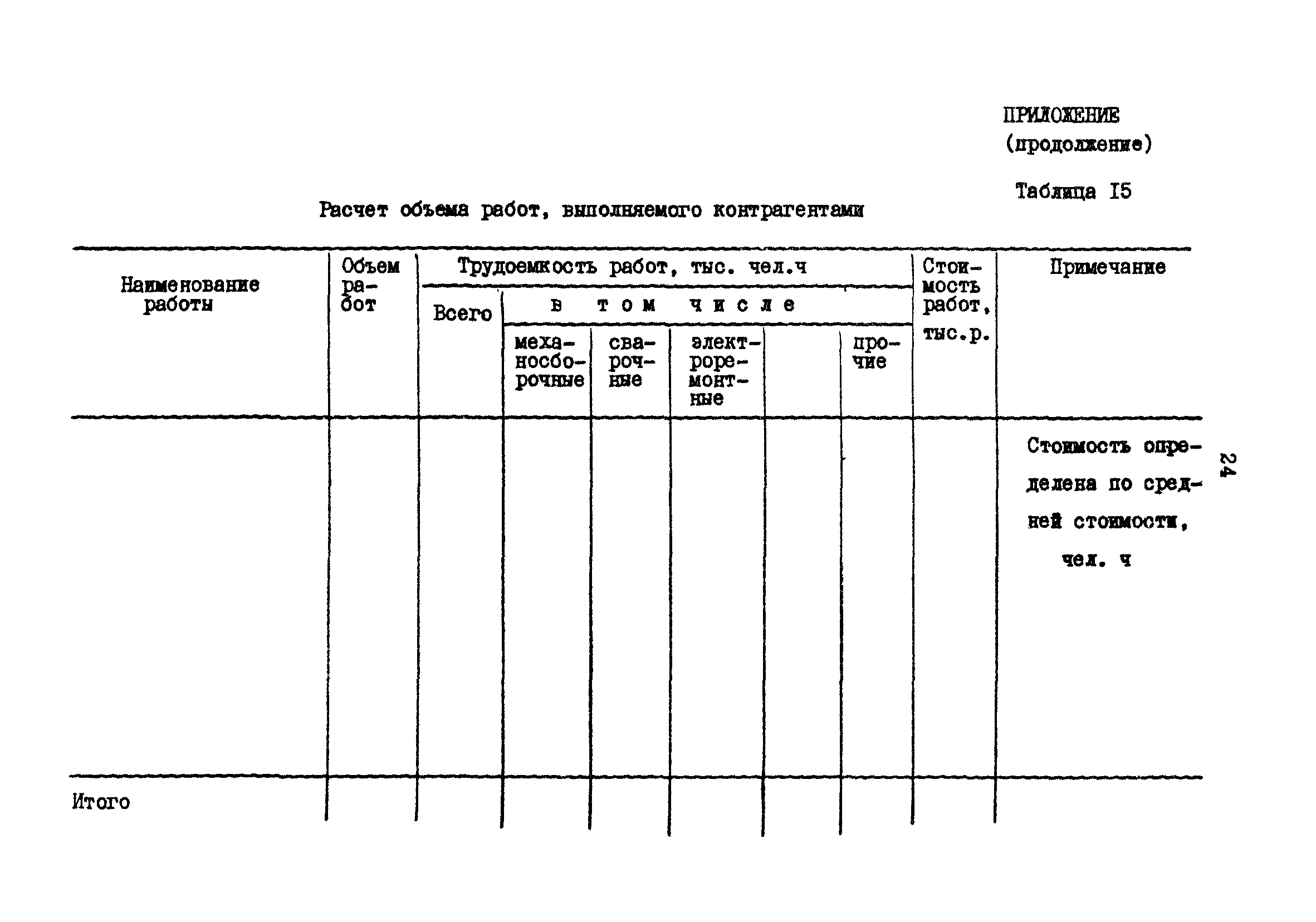 РД 31.30.17-88