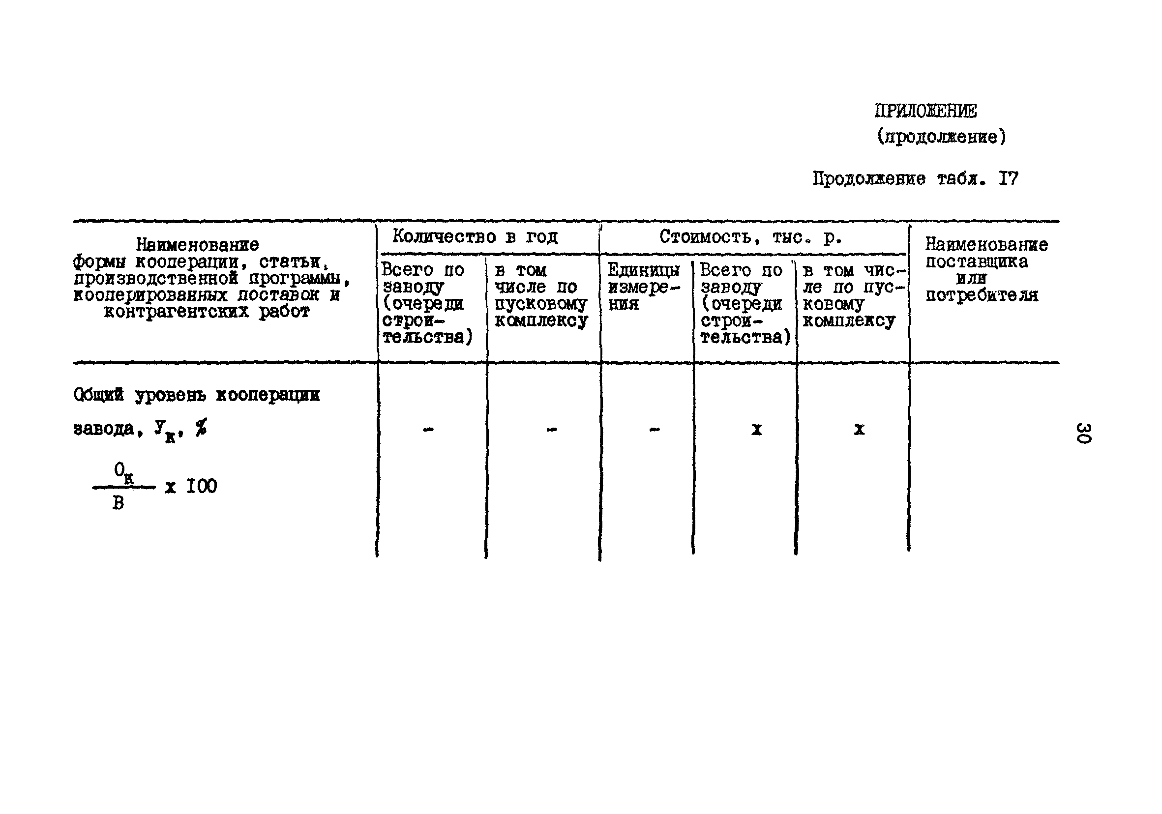 РД 31.30.17-88