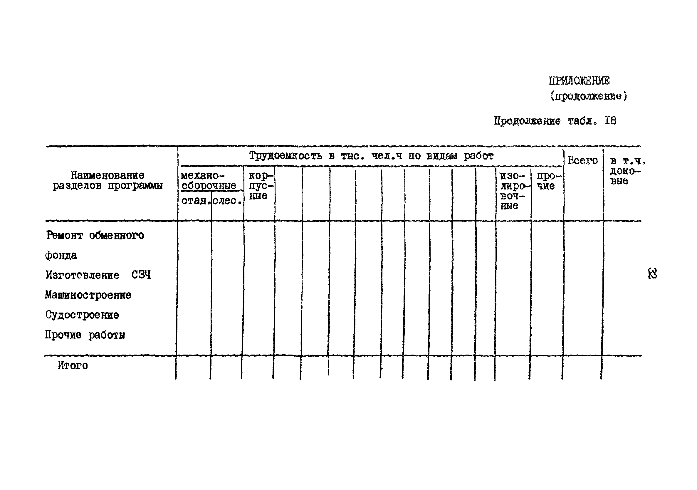 РД 31.30.17-88