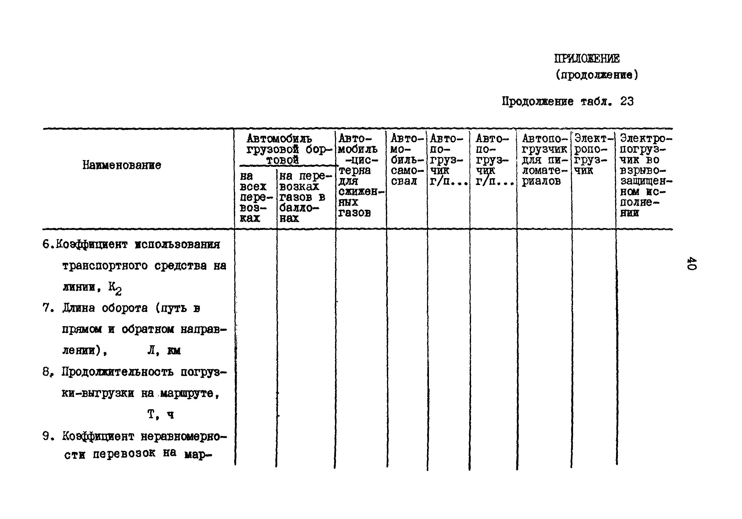 РД 31.30.17-88