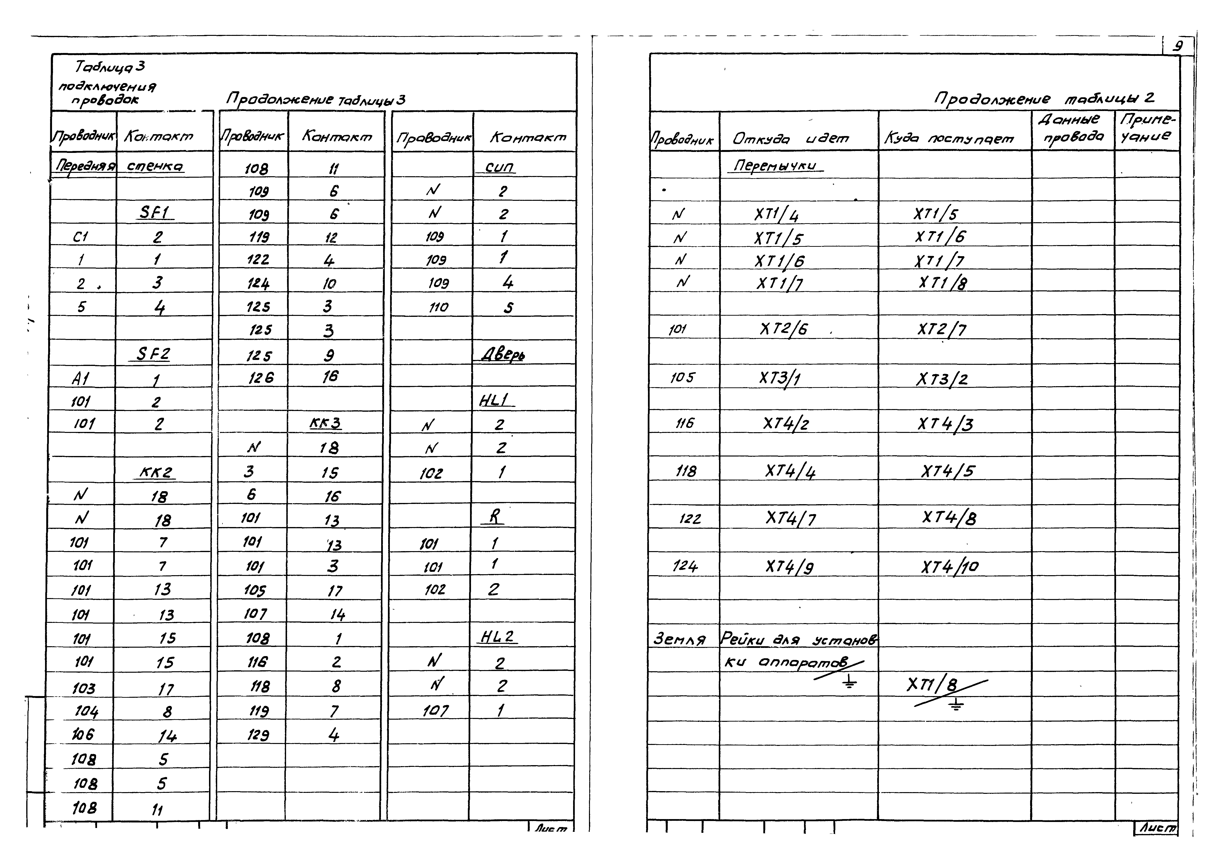 Типовой проект 816-246