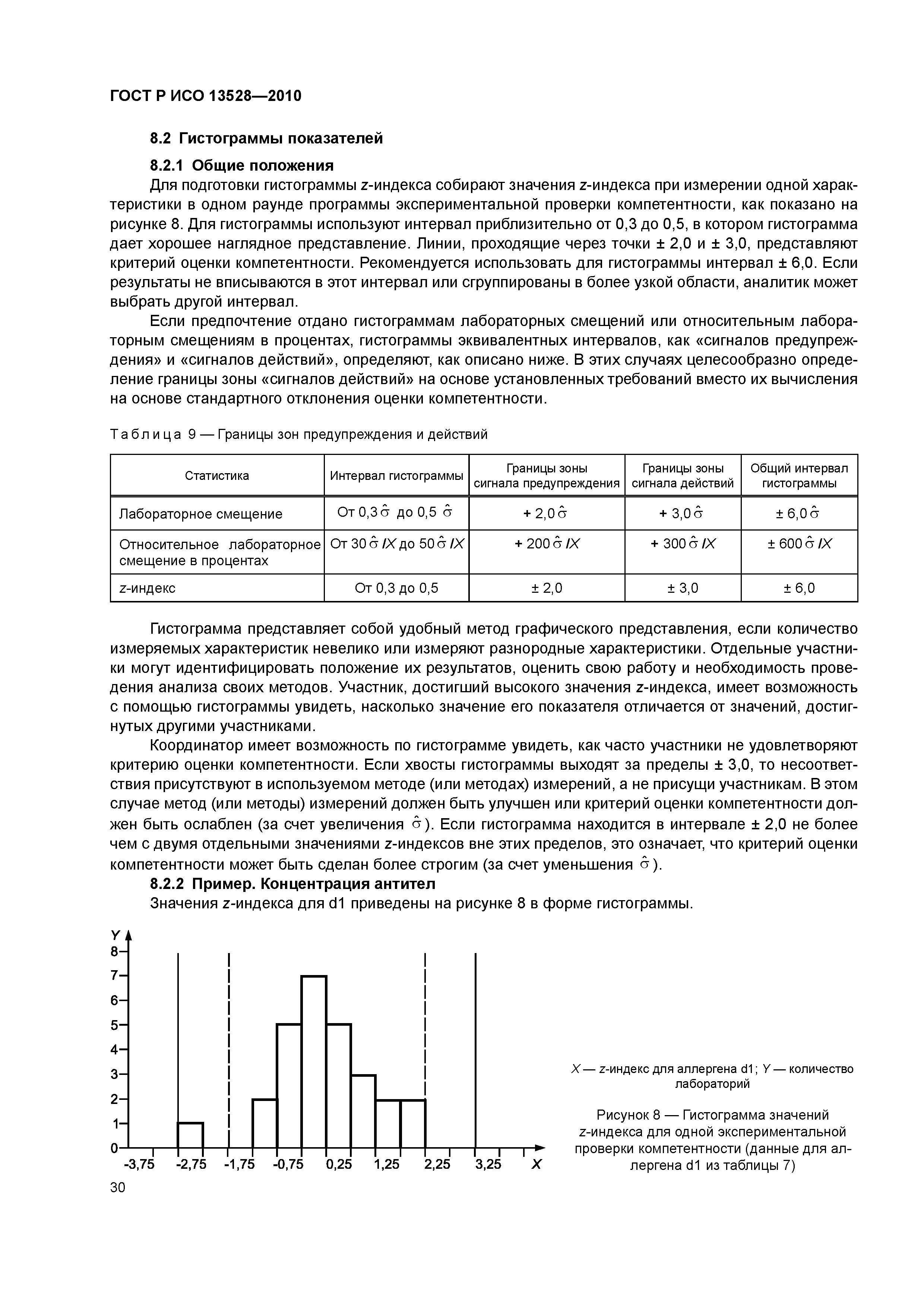 ГОСТ Р ИСО 13528-2010