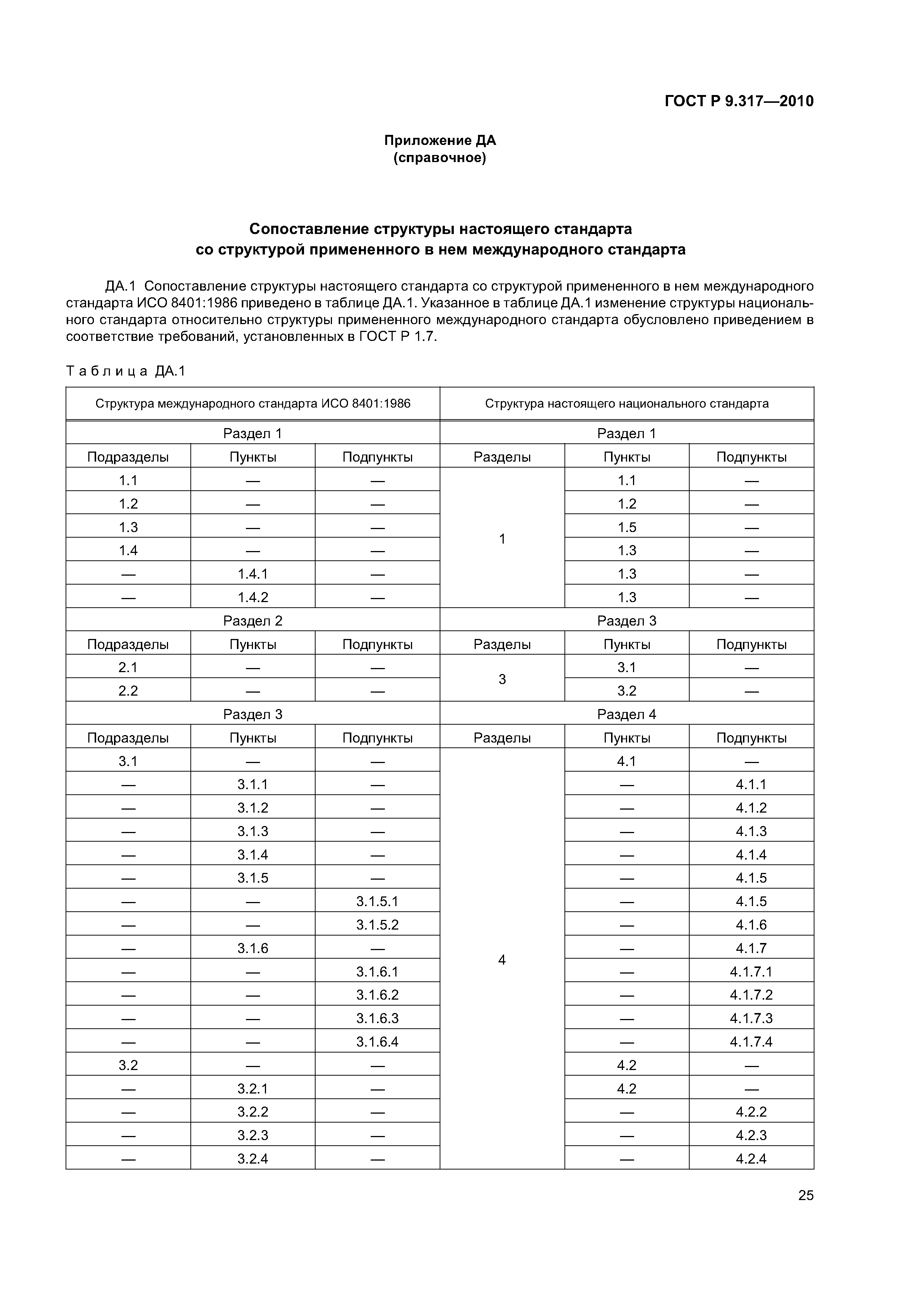 ГОСТ Р 9.317-2010