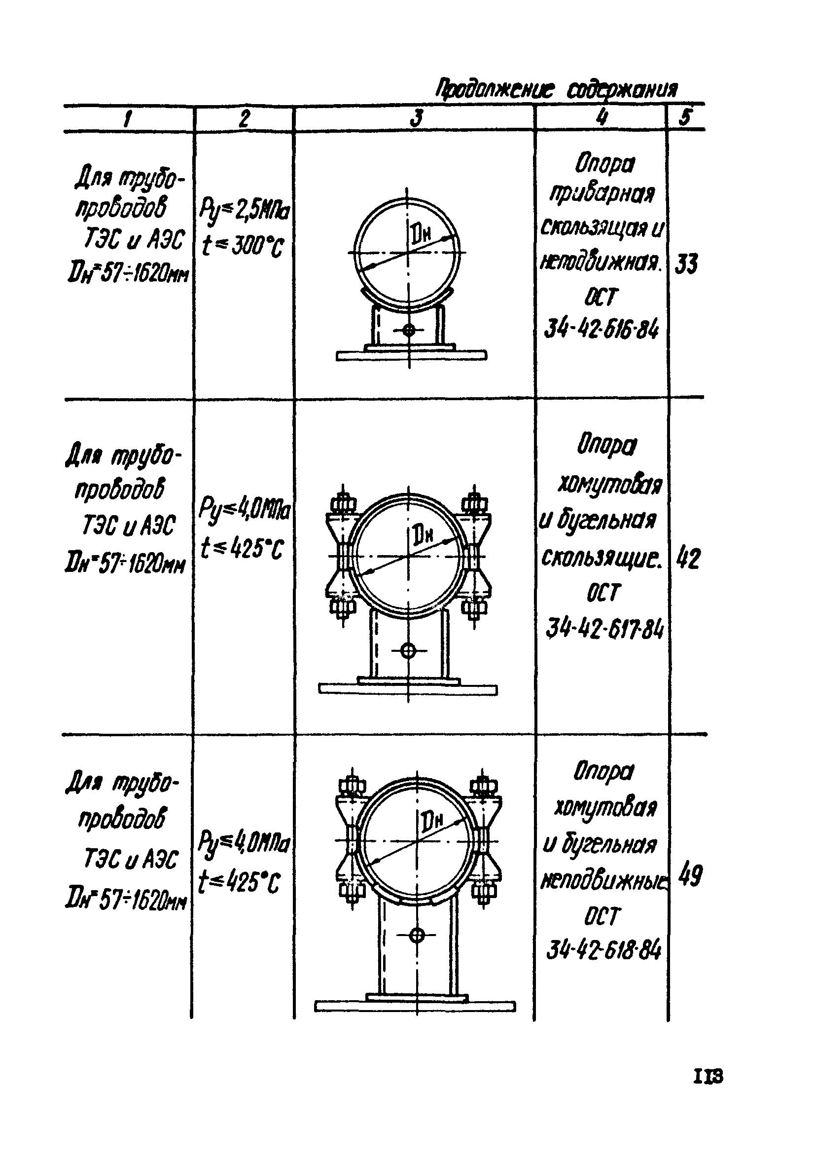 ОСТ 34-42-622-84