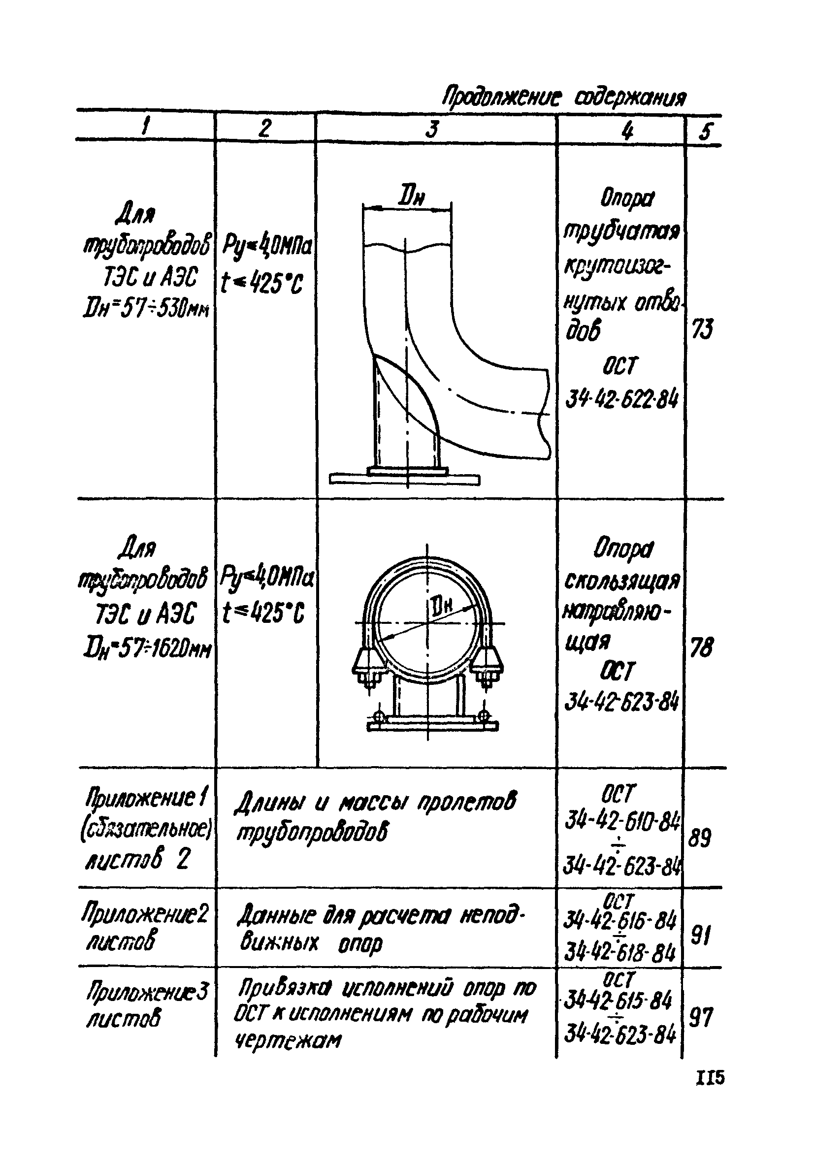 ОСТ 34-42-614-84