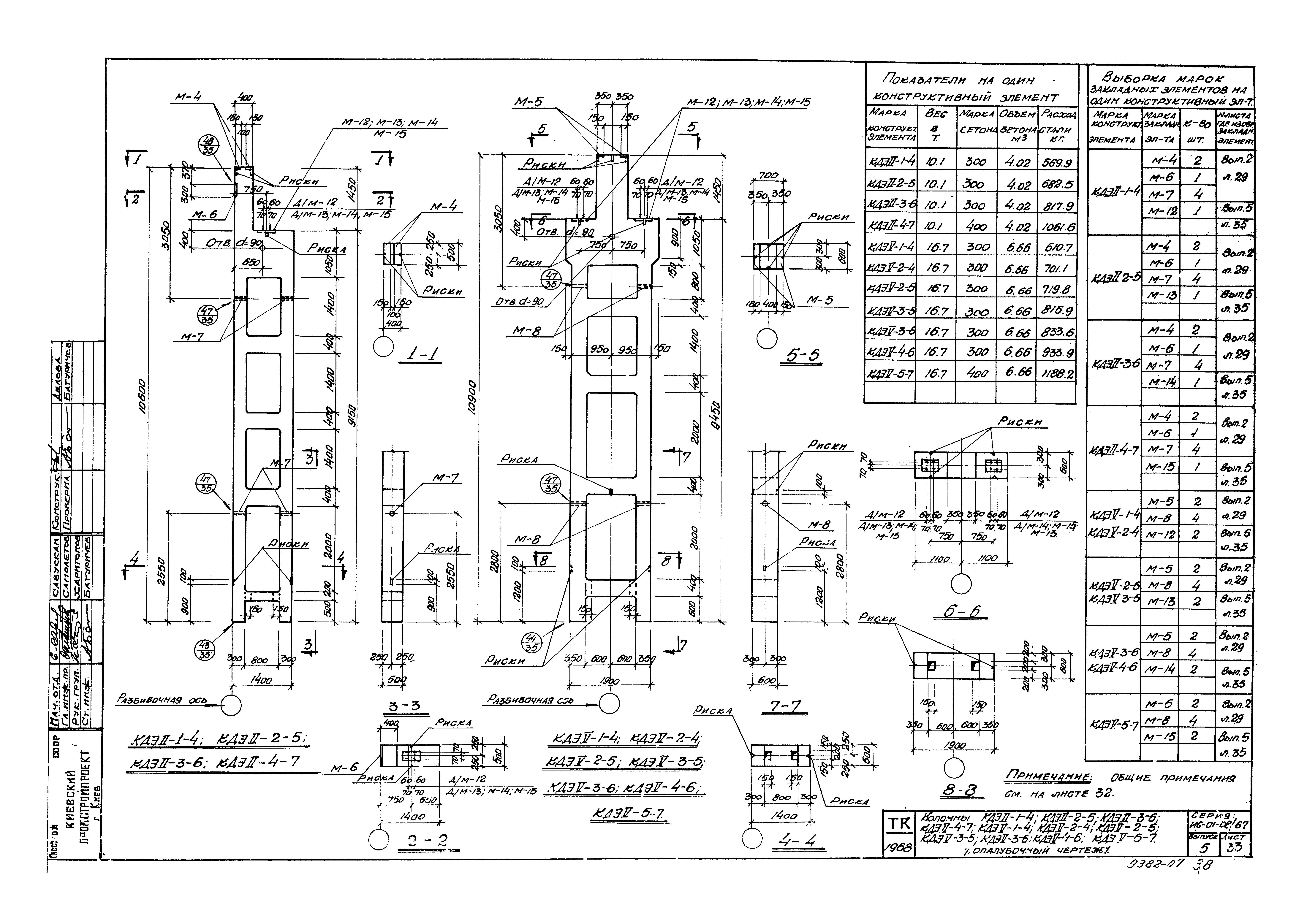 Серия ИС-01-08/67