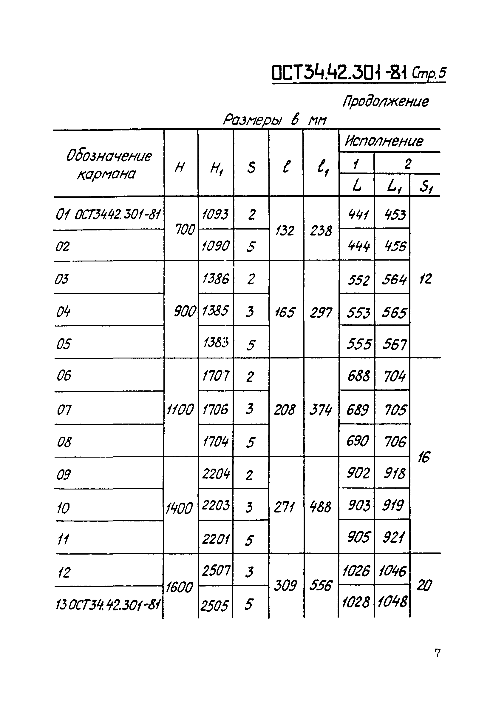 ОСТ 34-42-301-81