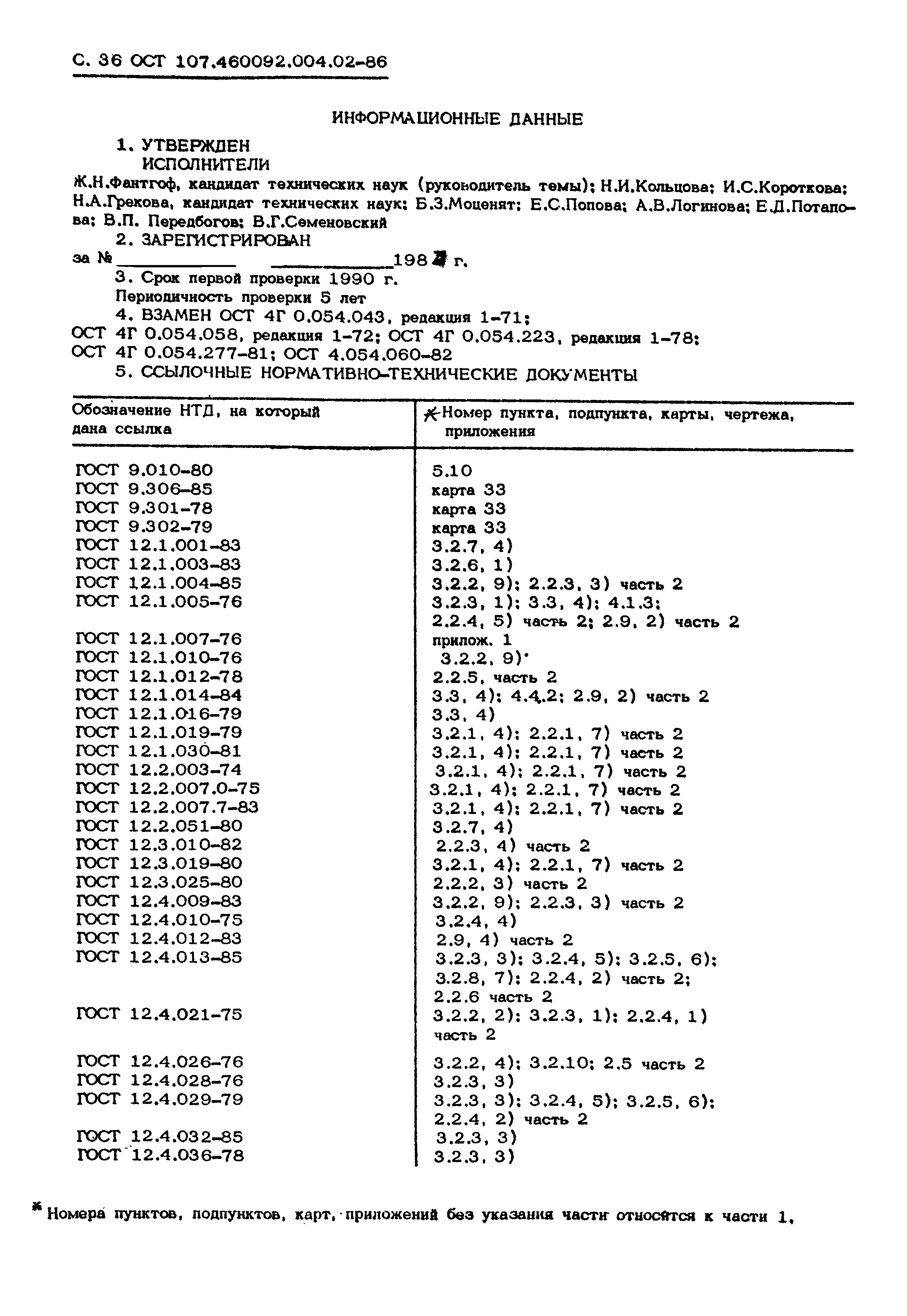 ОСТ 107.460092.004.02-86