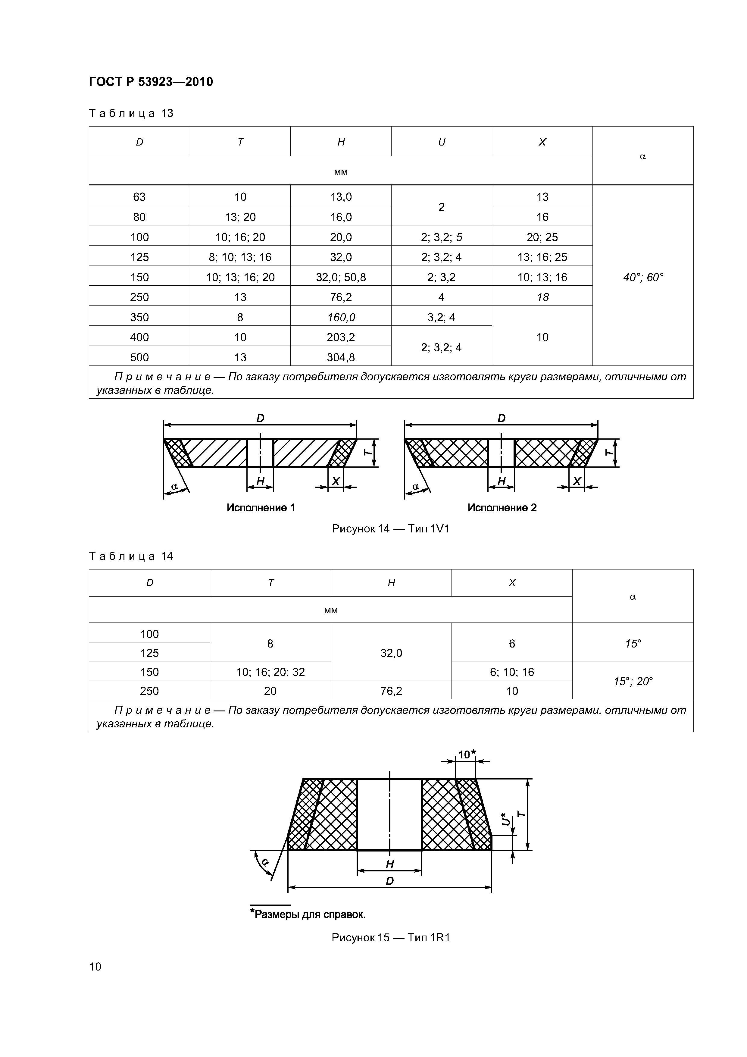 ГОСТ Р 53923-2010