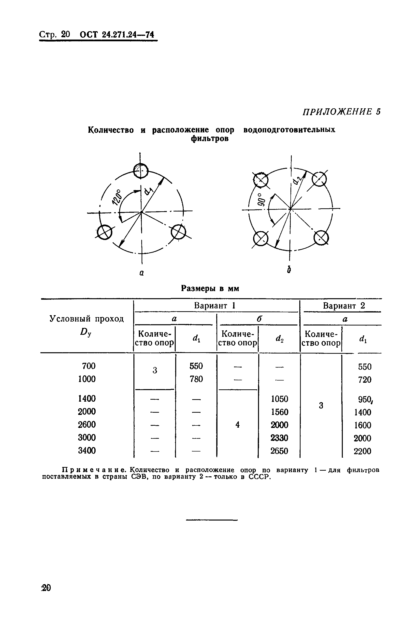 ОСТ 24.271.24-74