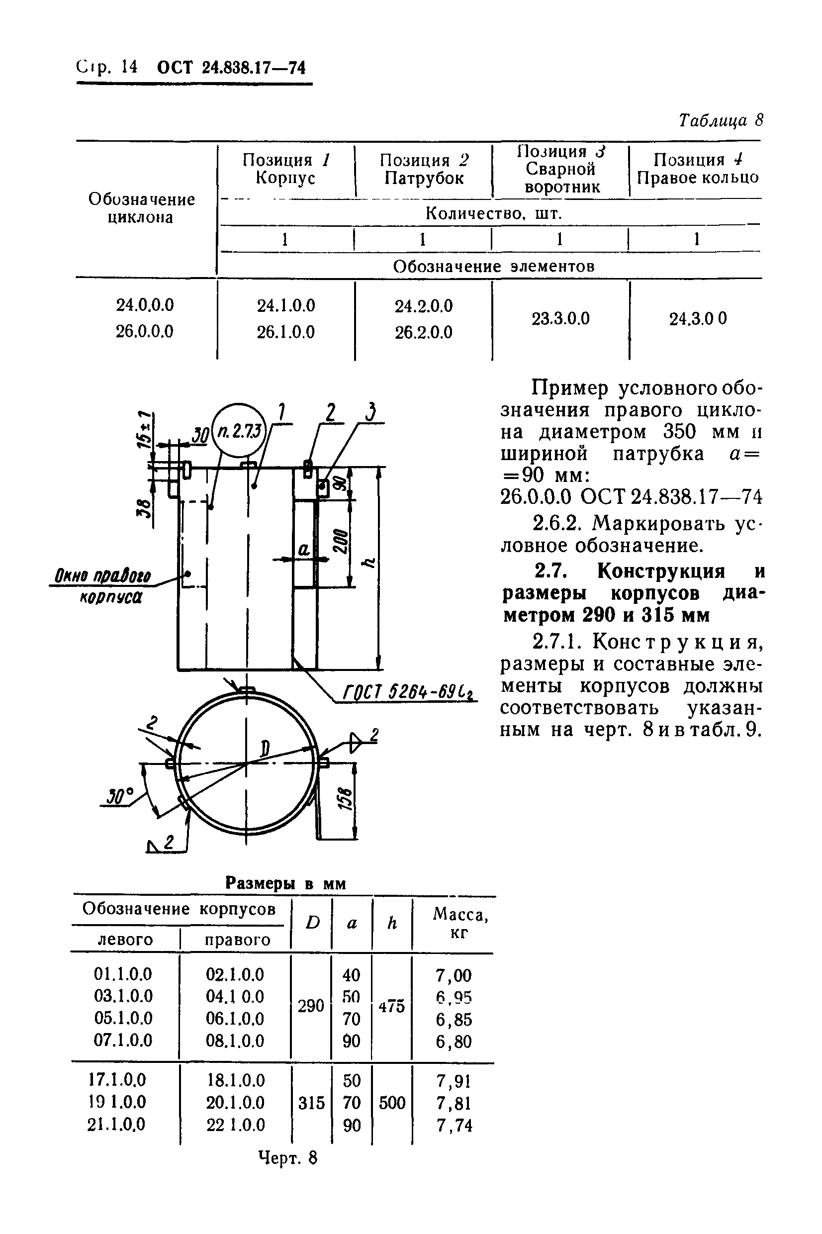 ОСТ 24.838.17-74