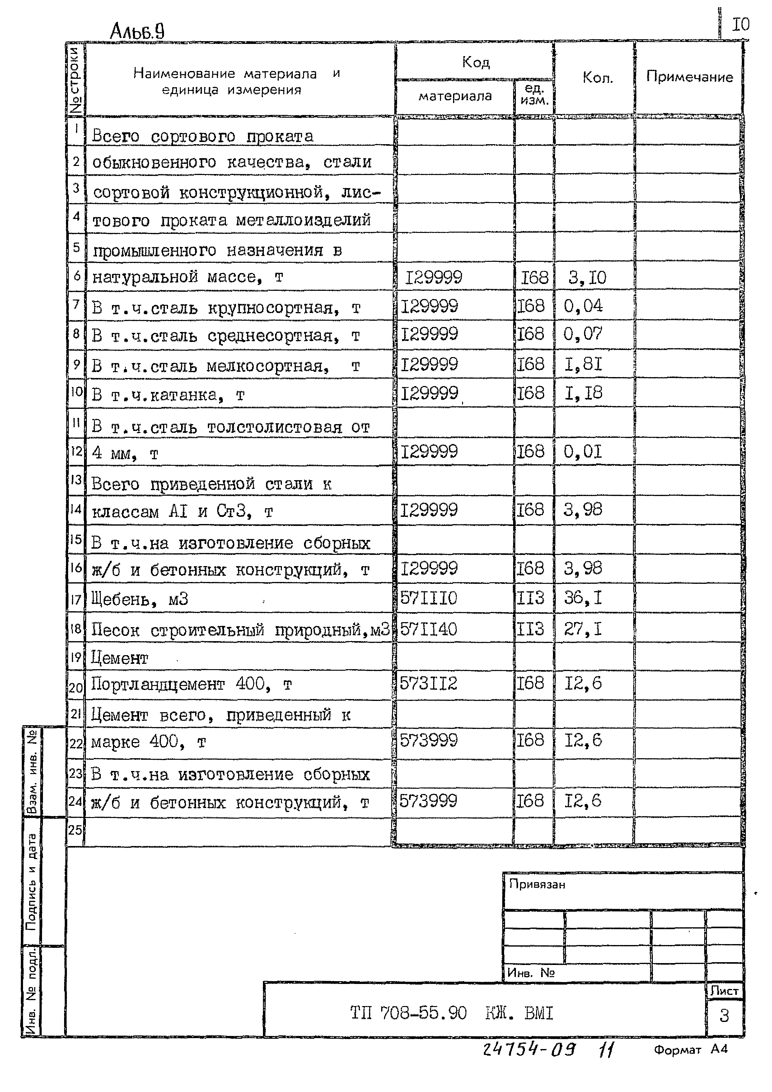 Типовой проект 708-55.90