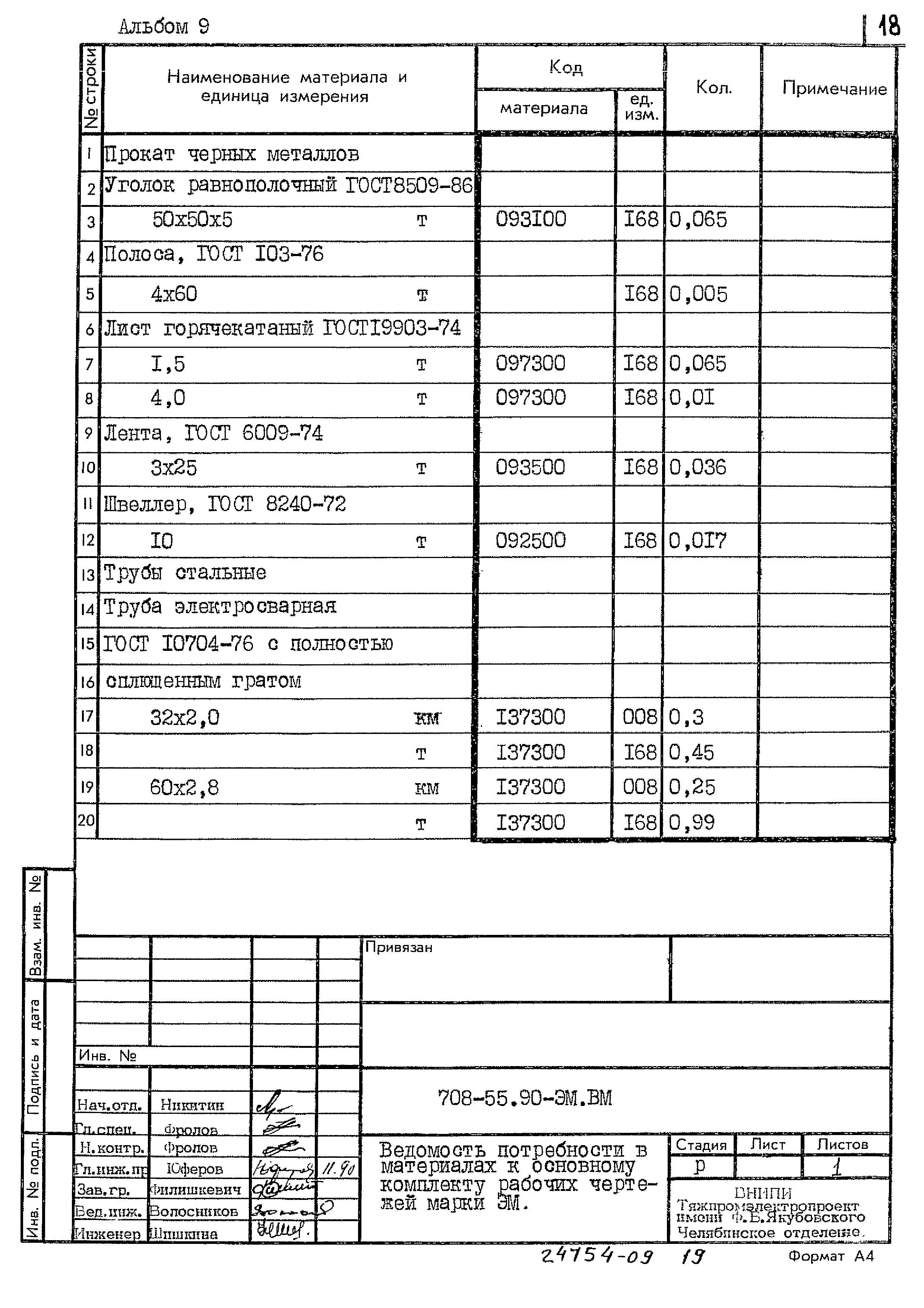 Типовой проект 708-55.90