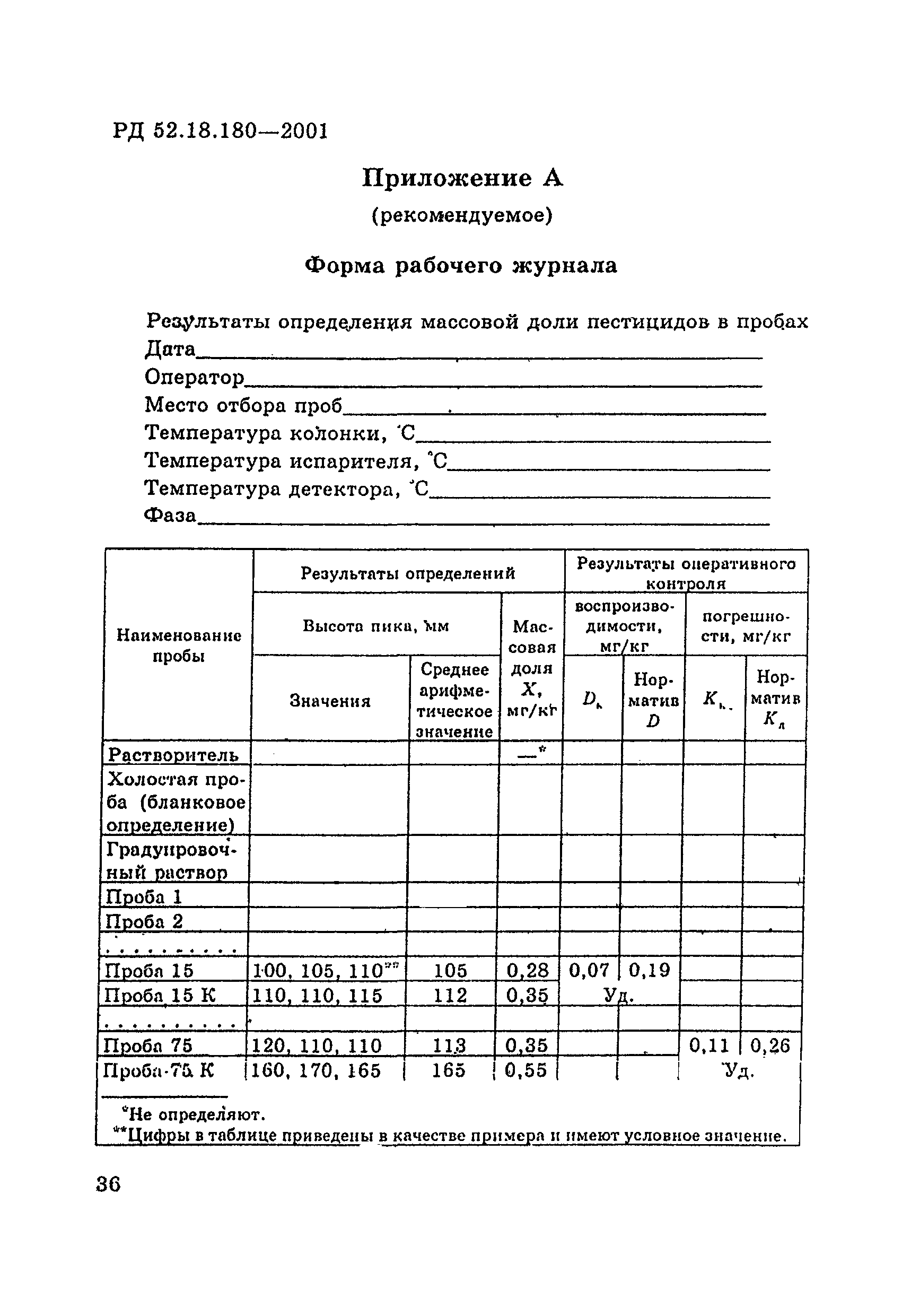 РД 52.18.180-2001