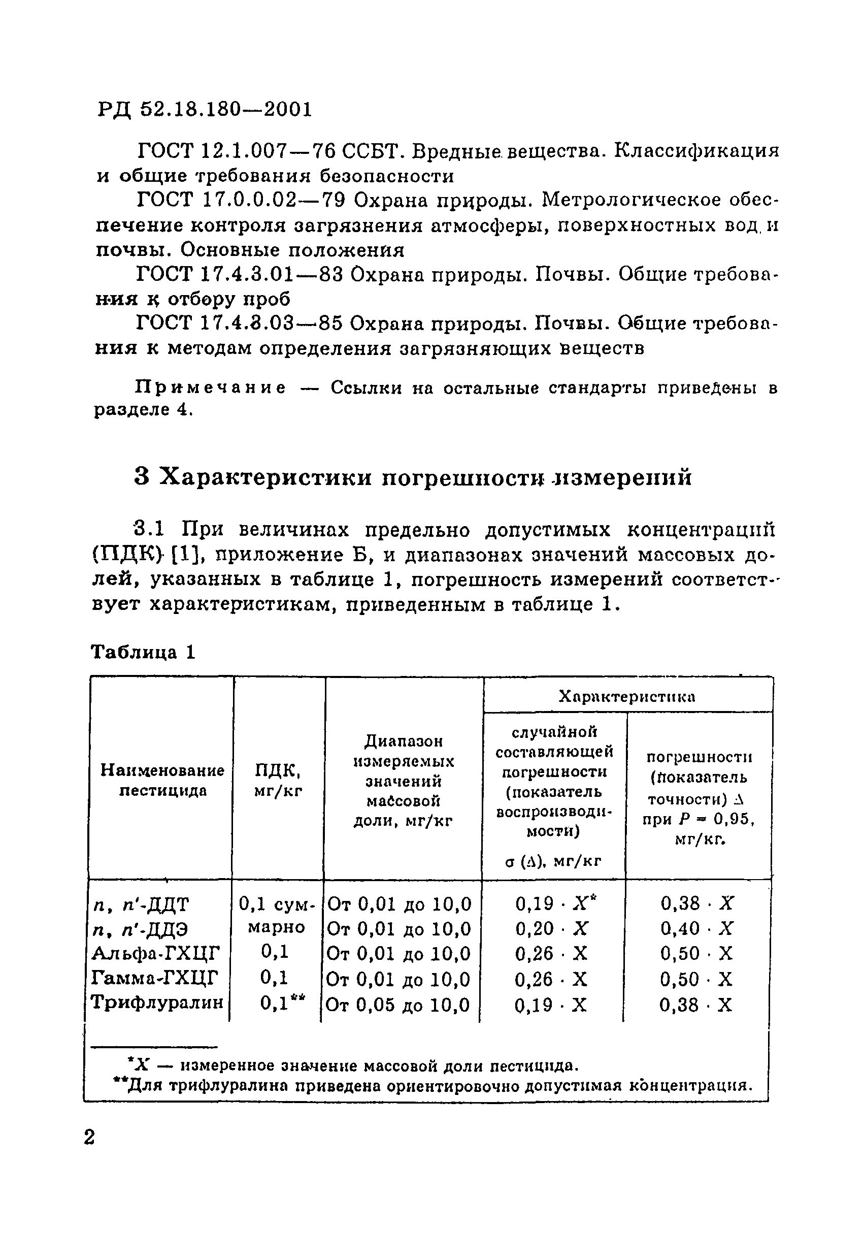 РД 52.18.180-2001