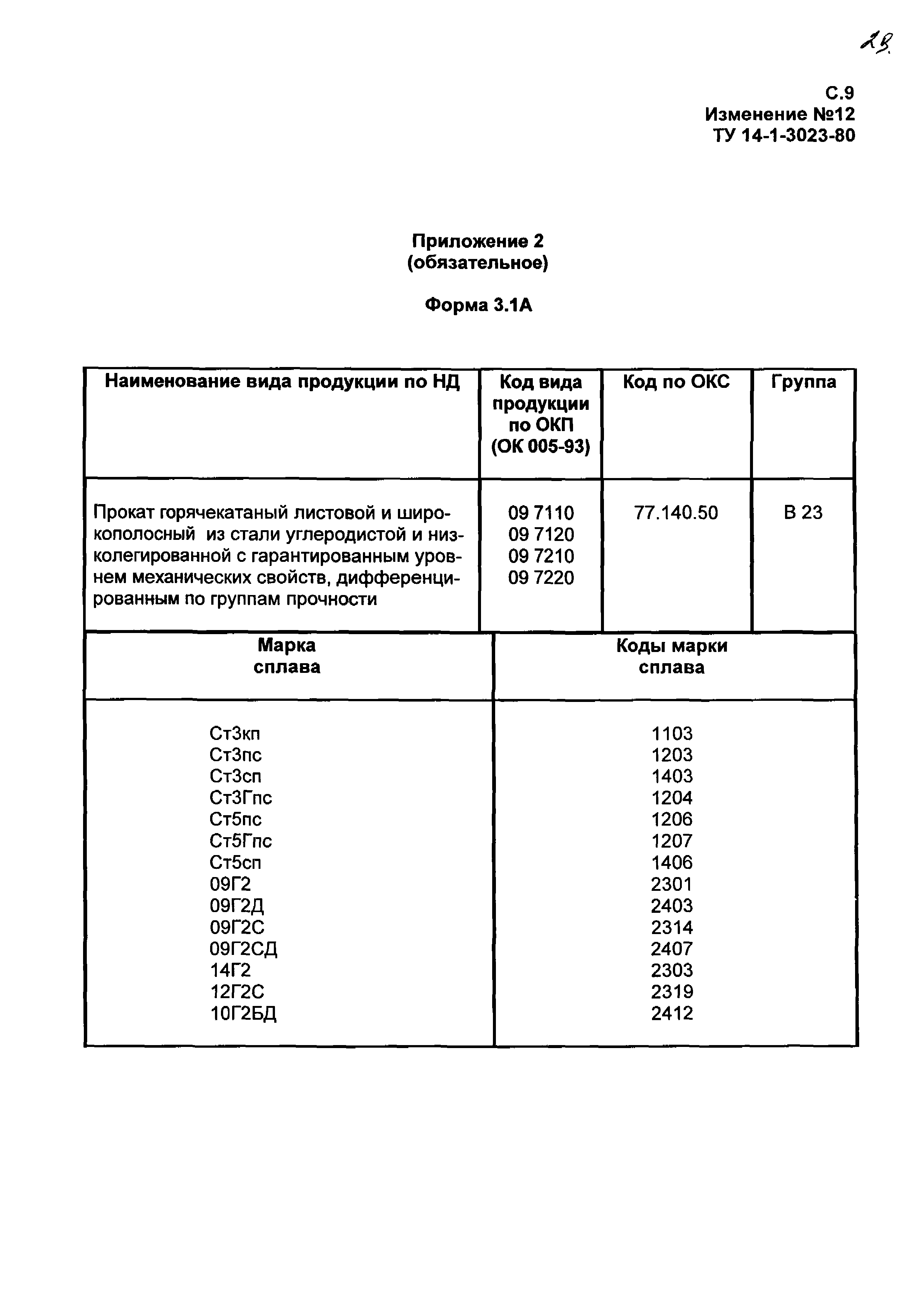 ТУ 14-1-3023-80