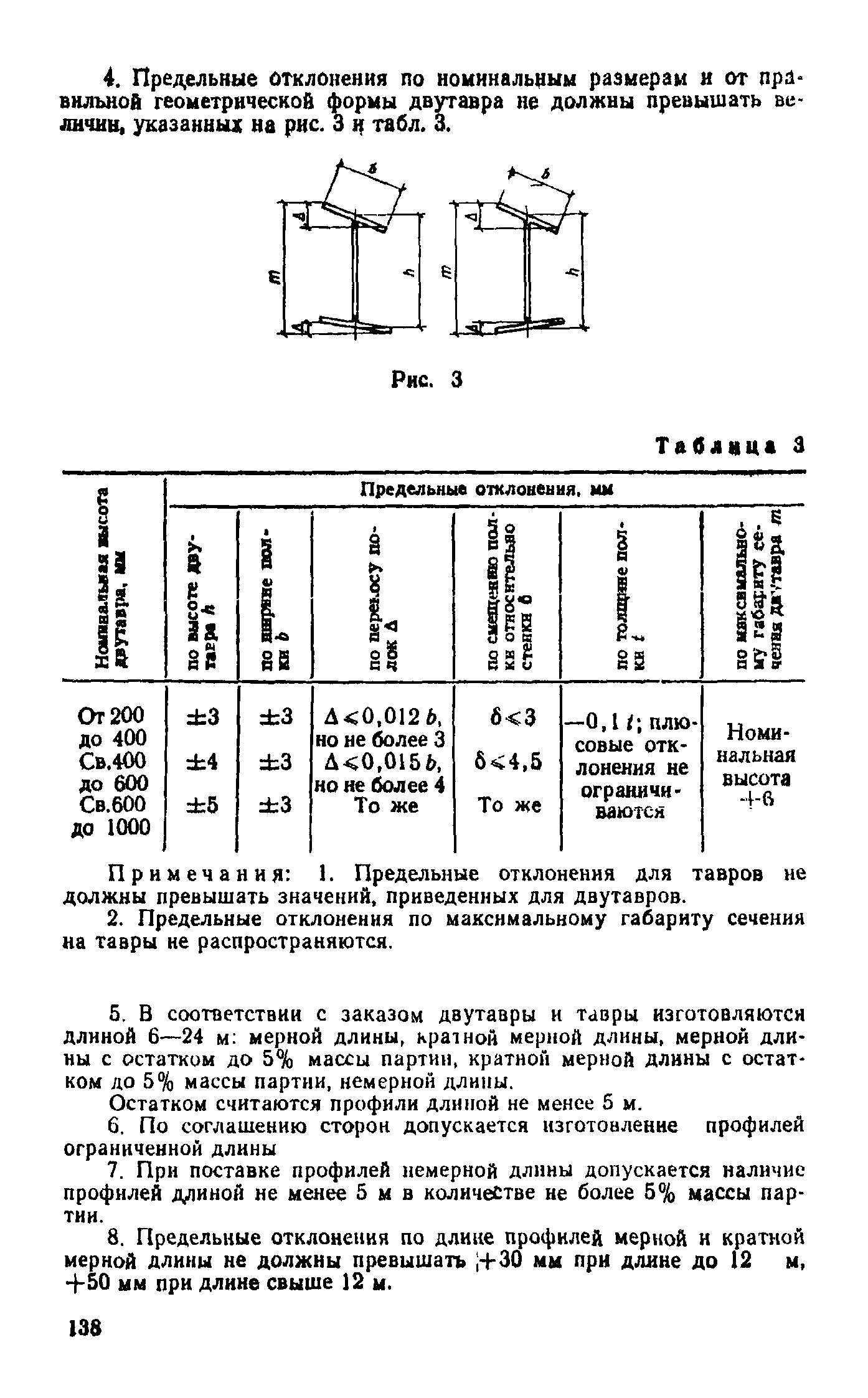 ТУ 14-2-24-72