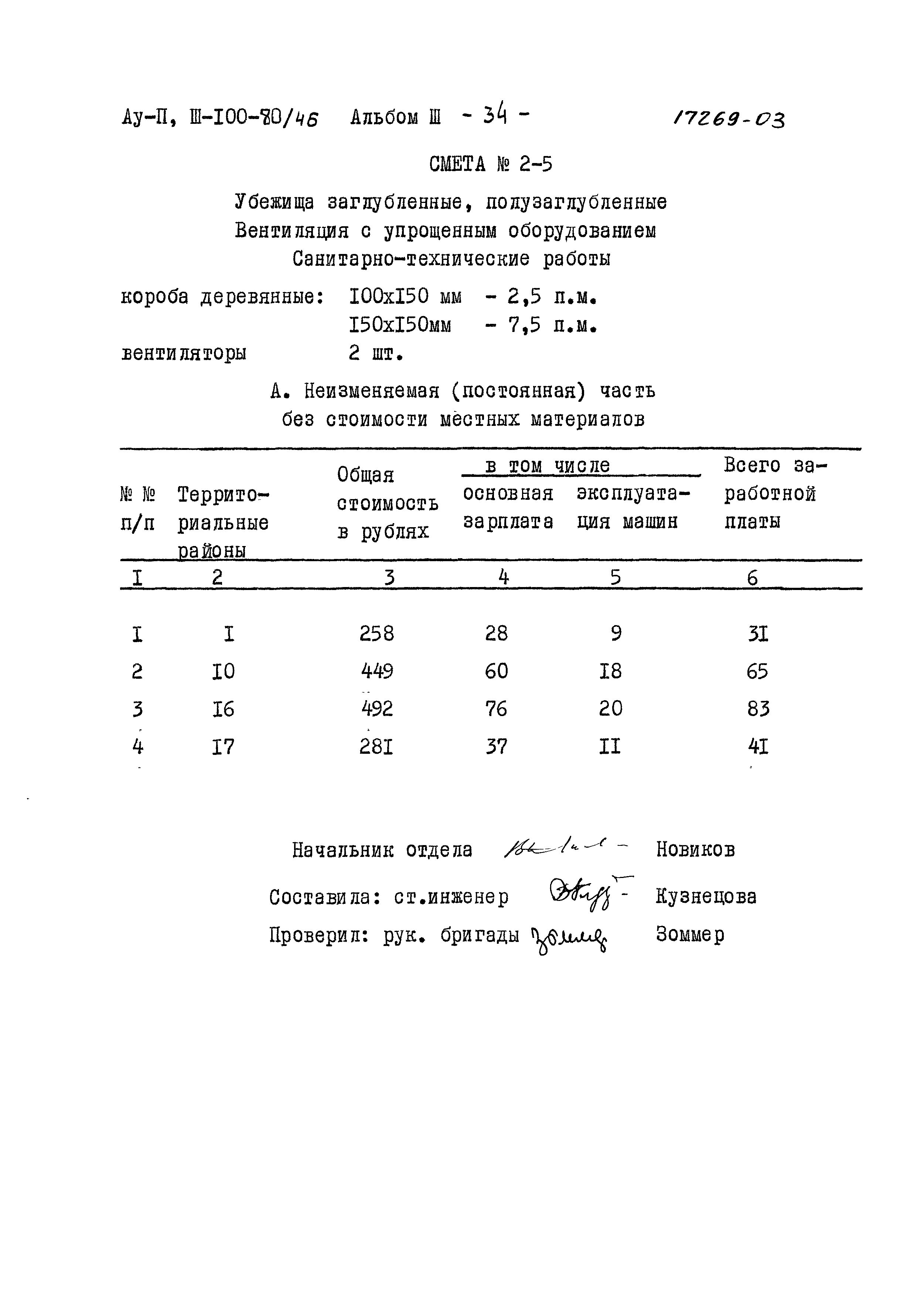 Типовой проект Ау-II,III-100-80/46