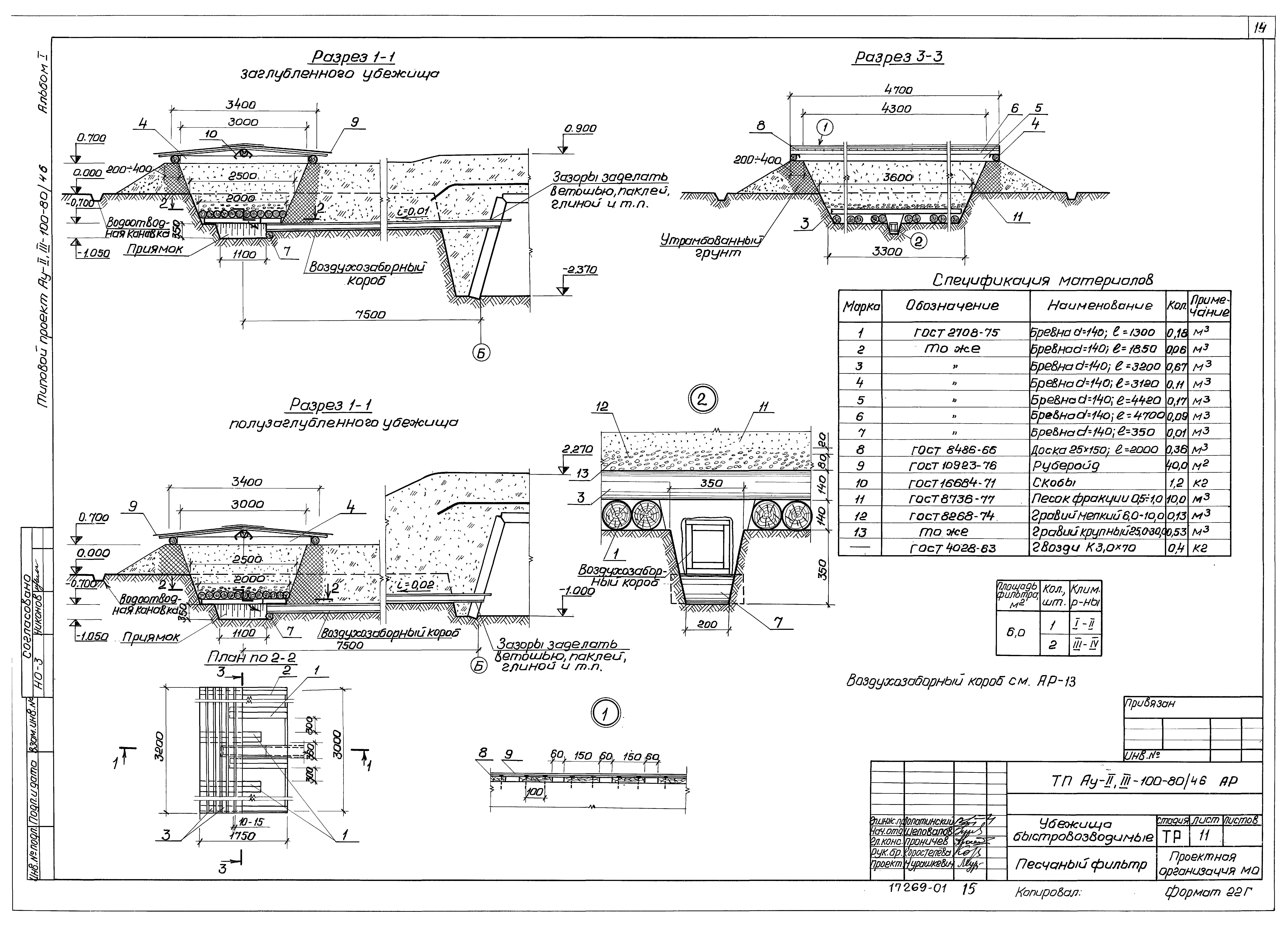 Типовой проект Ау-II,III-100-80/46