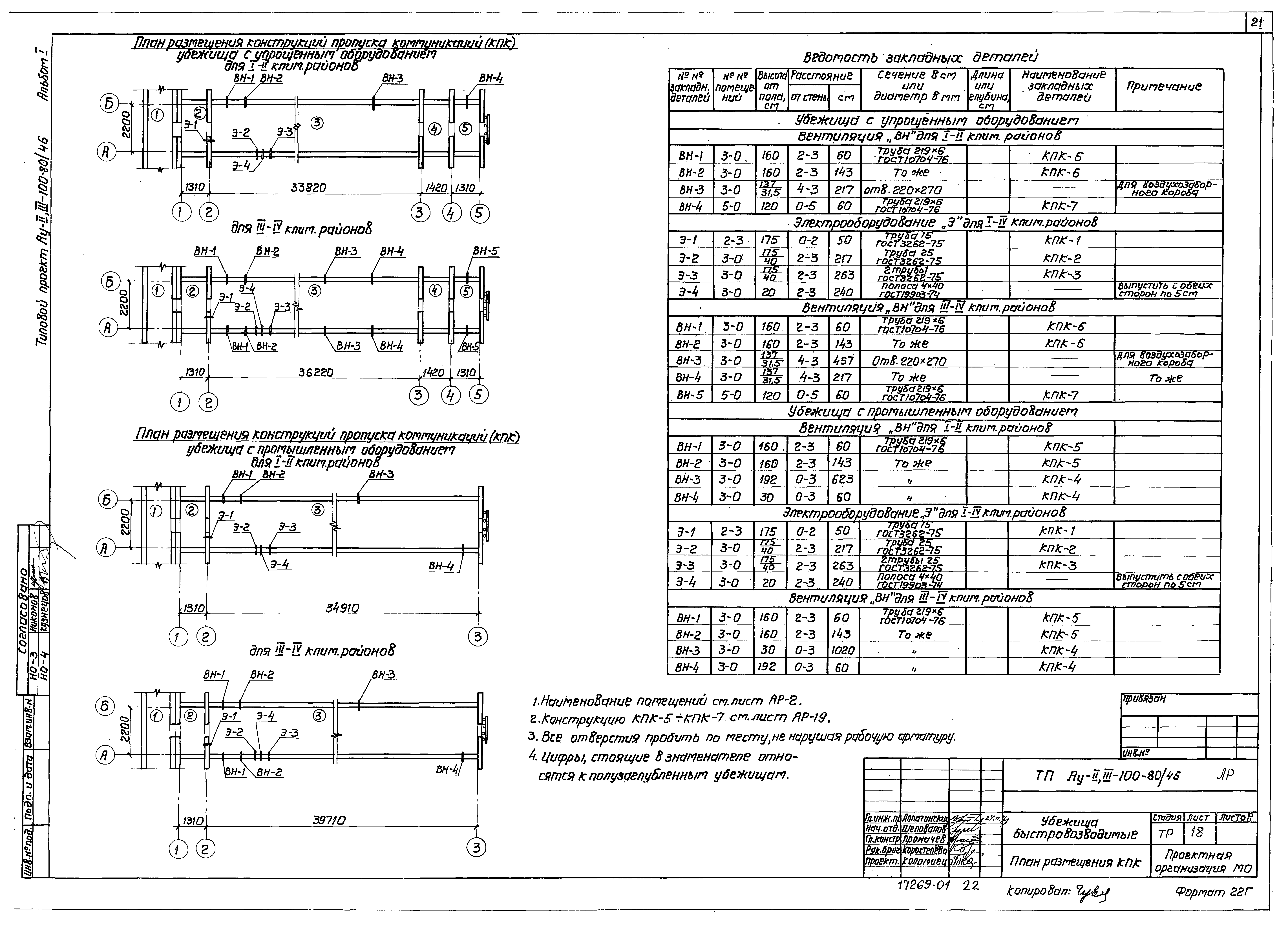 Типовой проект Ау-II,III-100-80/46