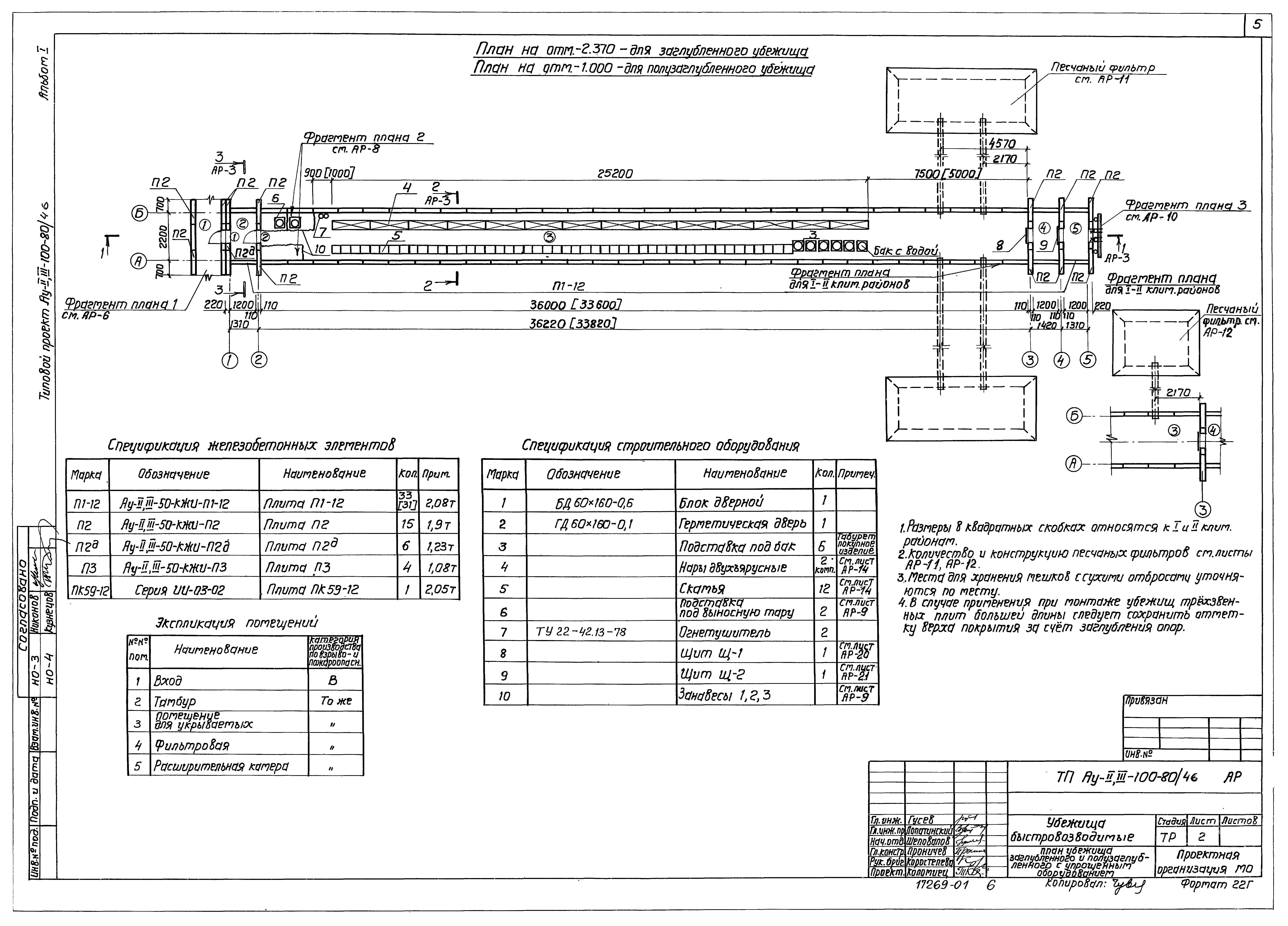 Типовой проект Ау-II,III-100-80/46