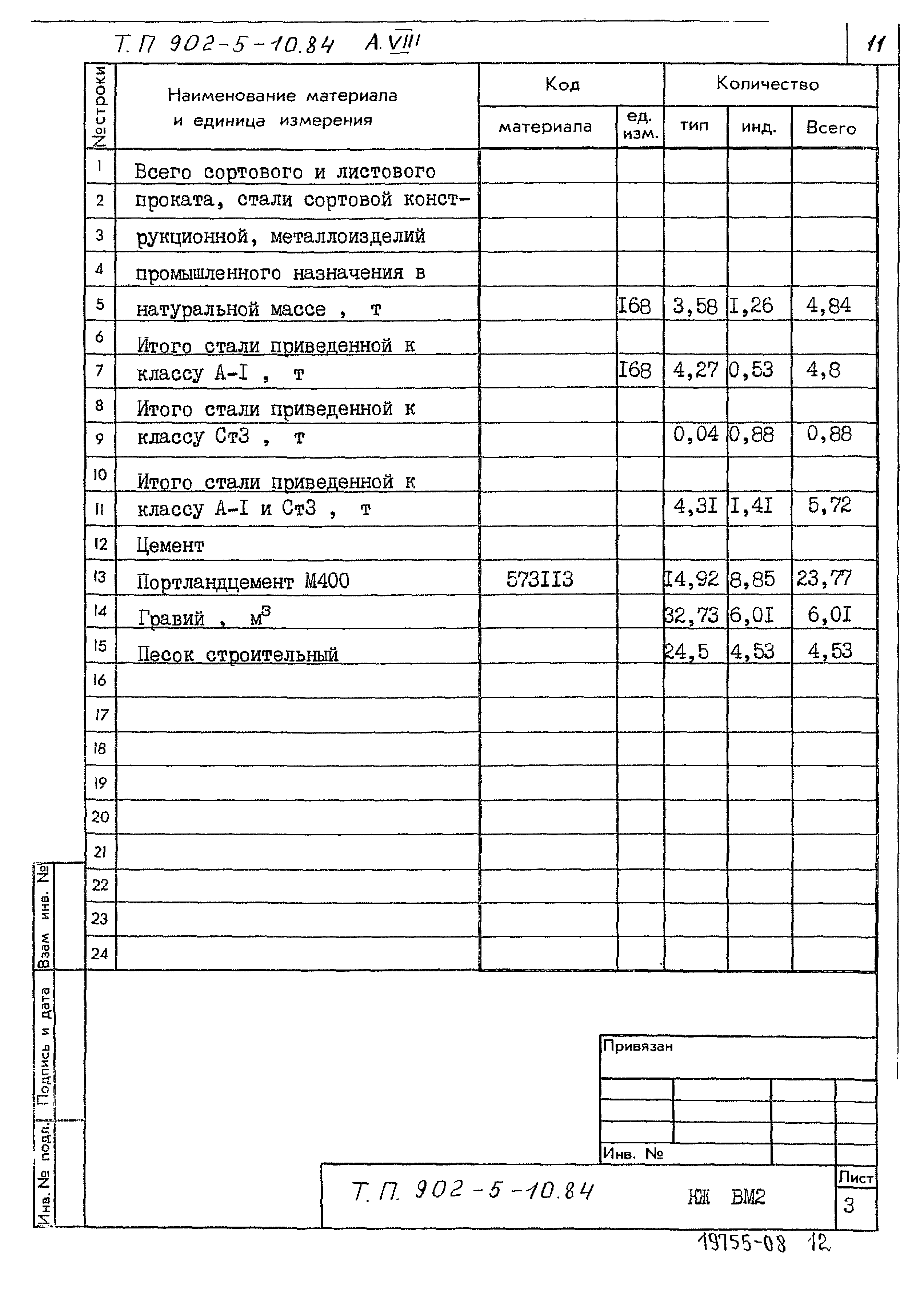 Типовой проект 902-5-10.84