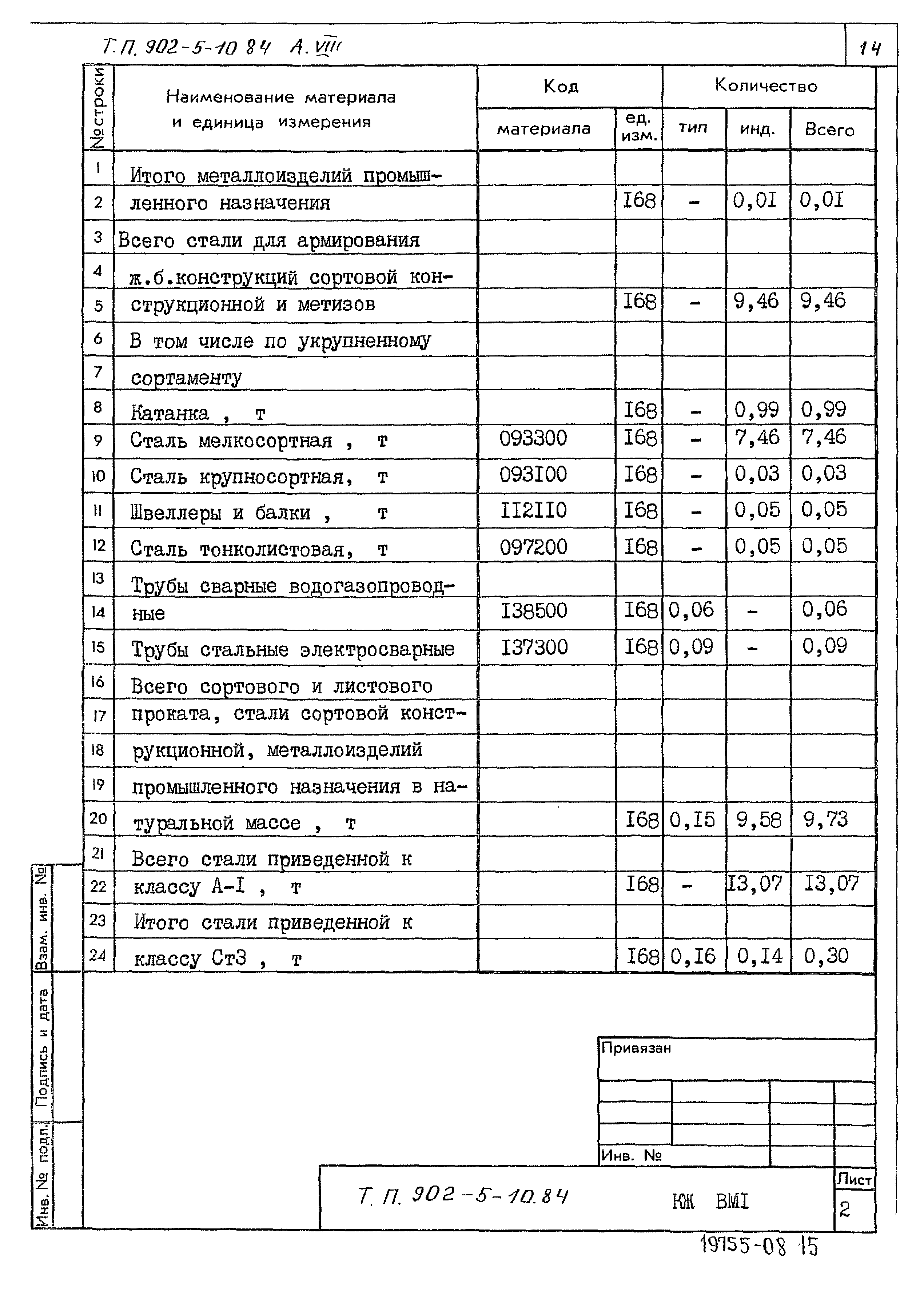 Типовой проект 902-5-10.84