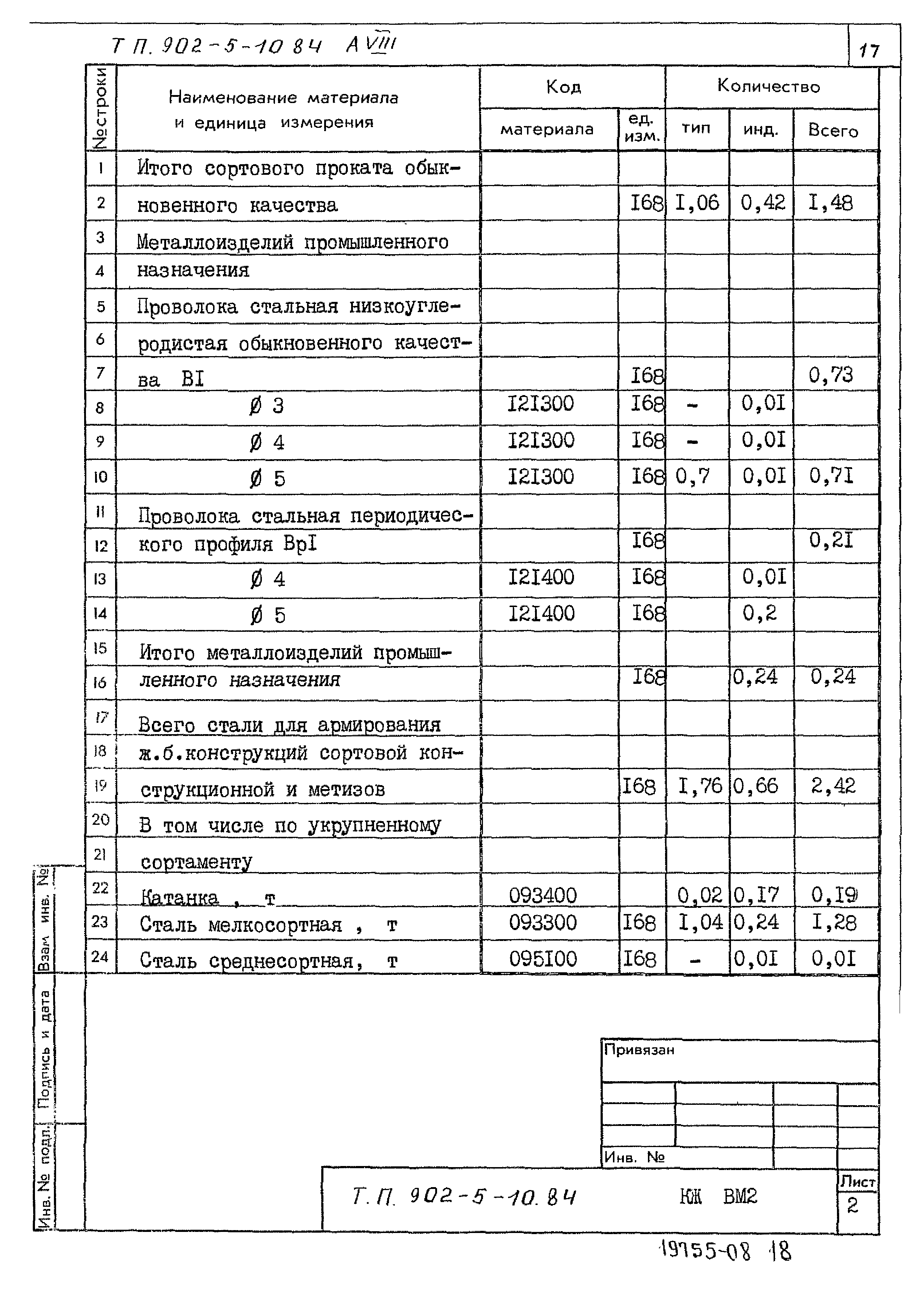 Типовой проект 902-5-10.84