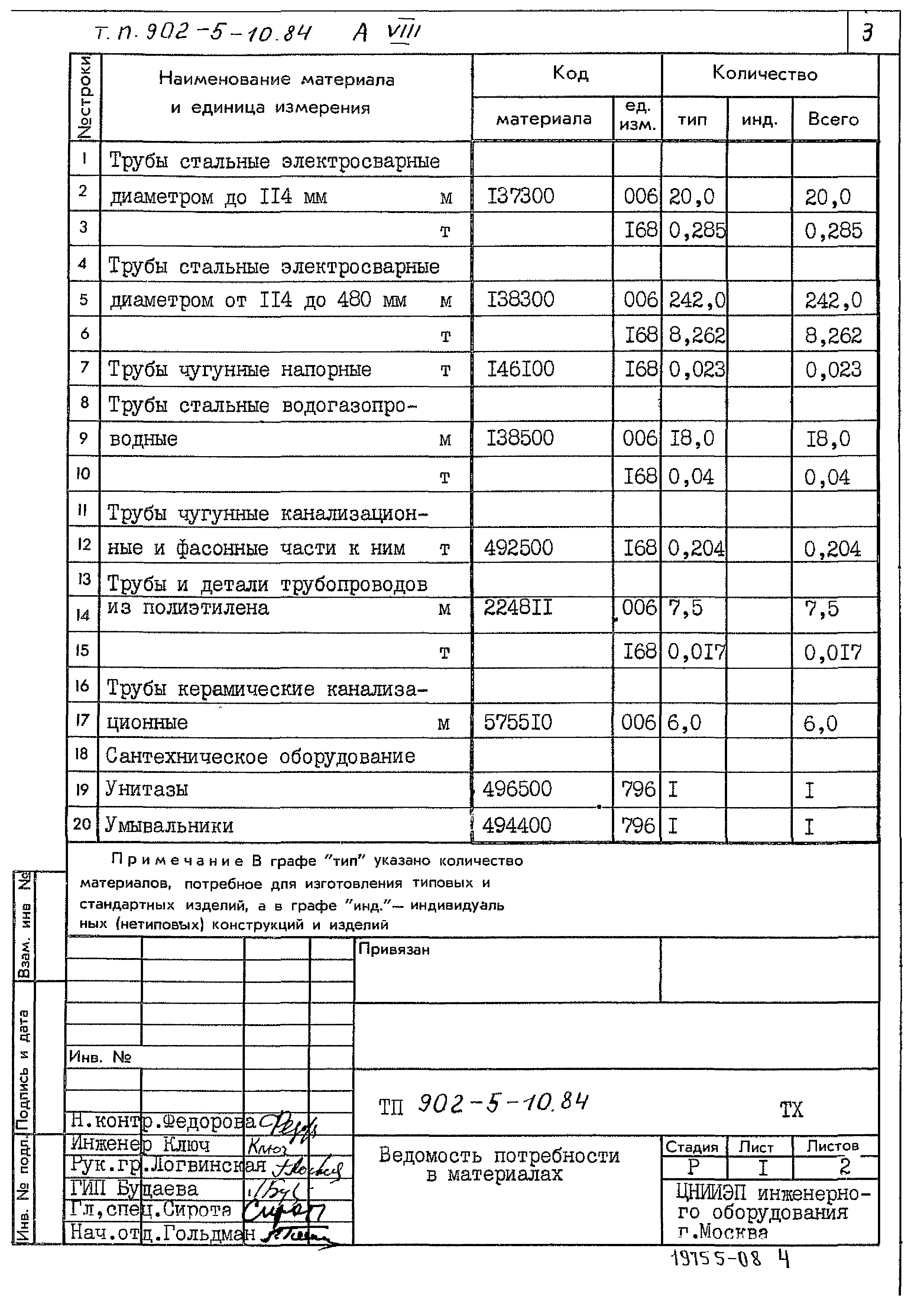 Типовой проект 902-5-10.84