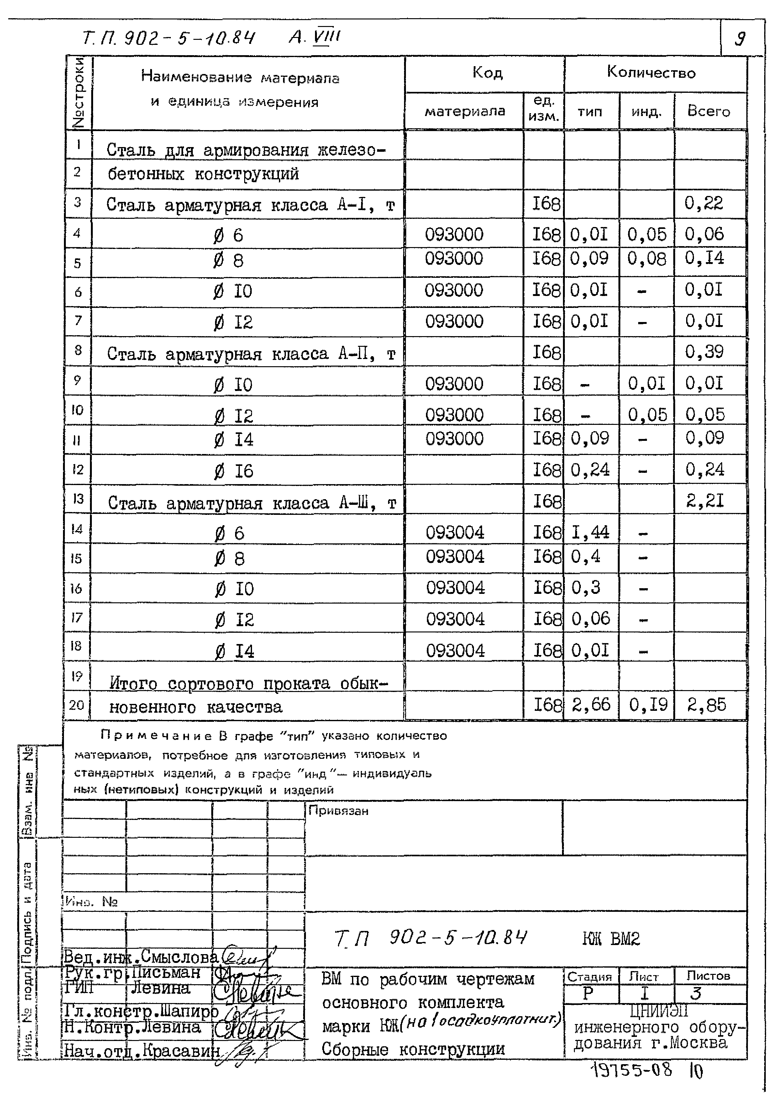 Типовой проект 902-5-10.84