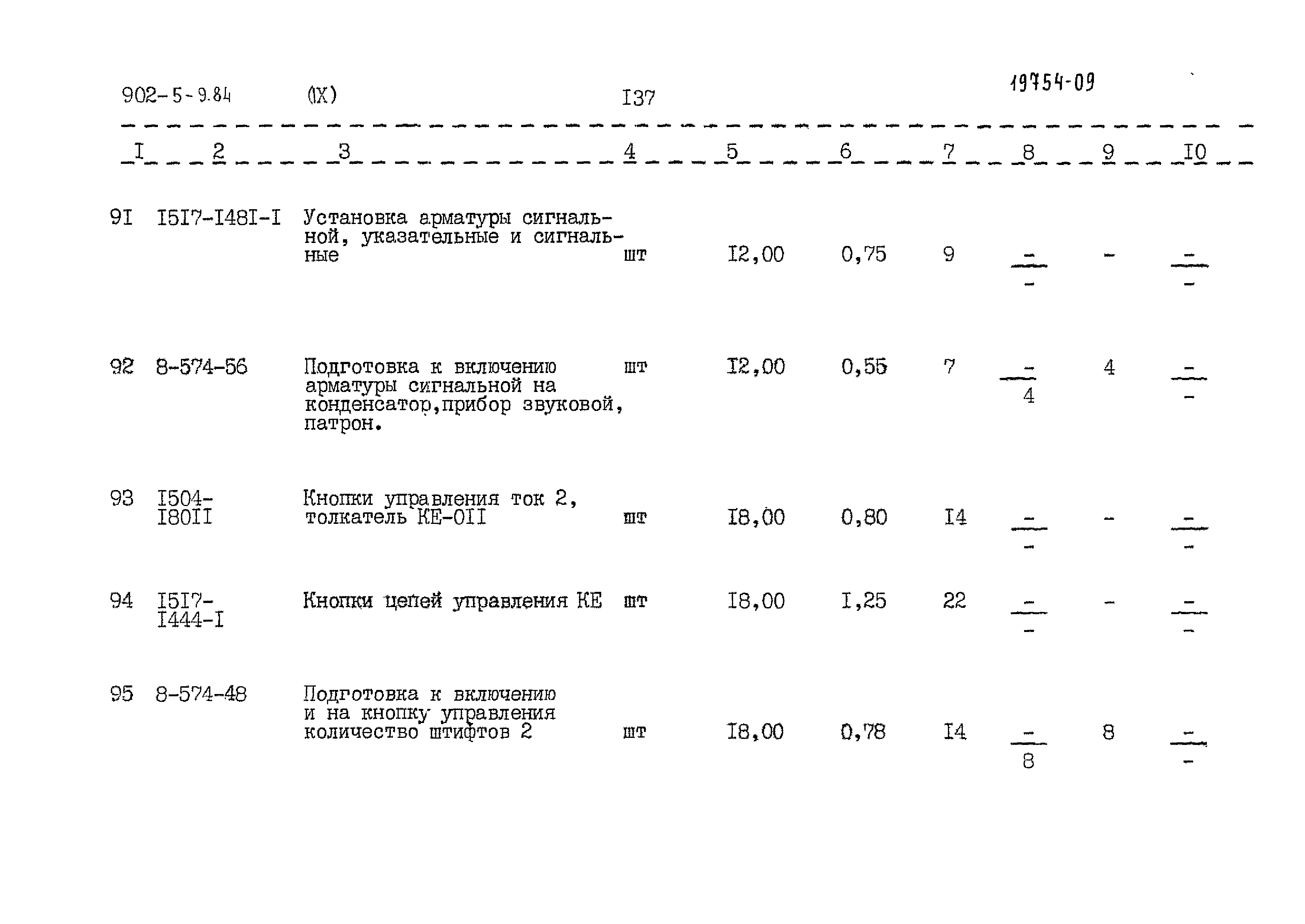 Типовой проект 902-5-9.84