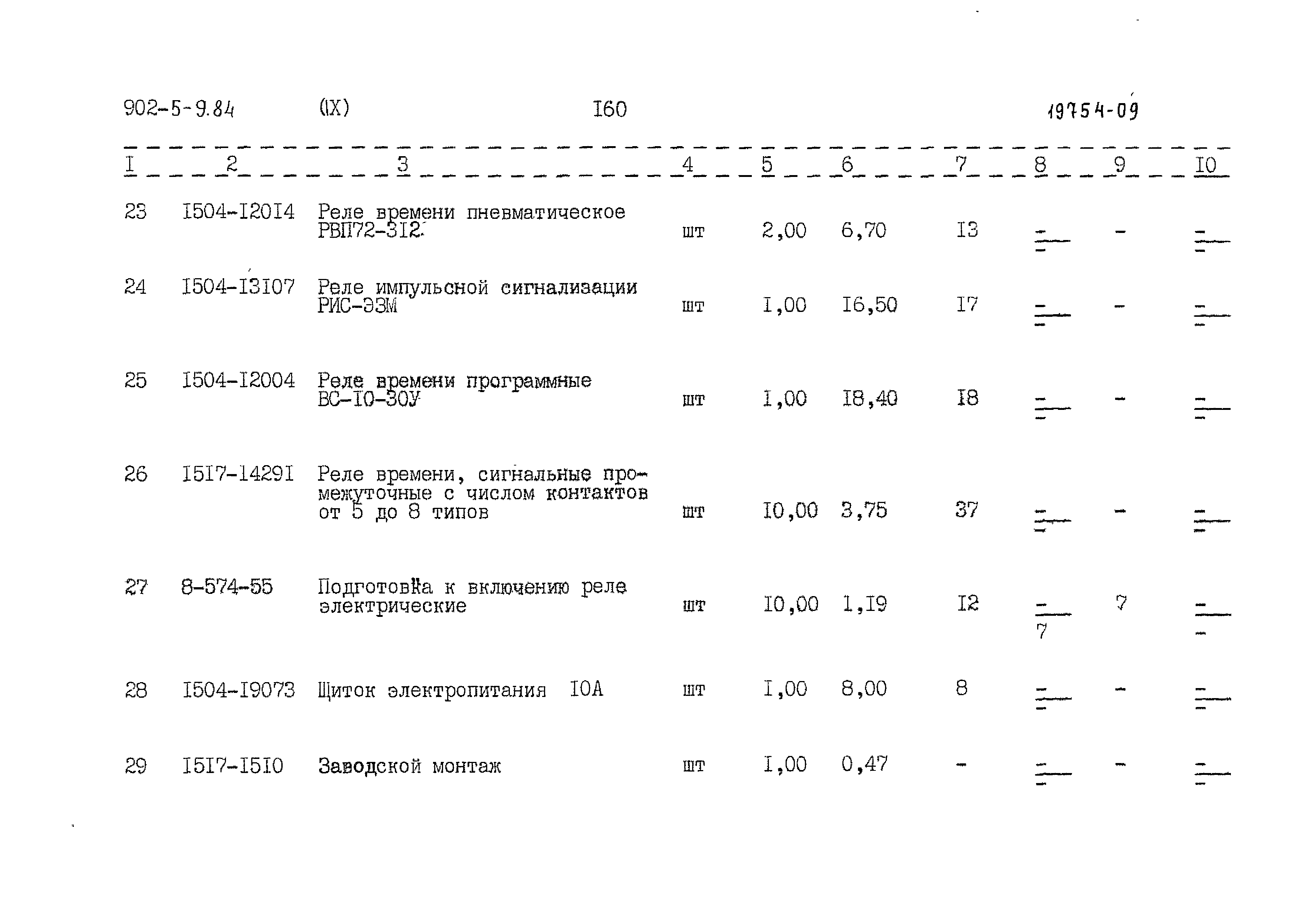 Типовой проект 902-5-9.84